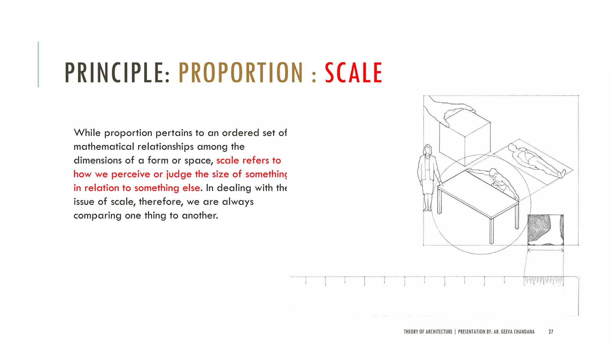 THEORY OF ARCHITECTURE | PRESENTATION BY: AR. GEEVA CHANDANA 27
PRINCIPLE: PROPORTION : SCALE
While proportion pertains to an ordered set of
mathematical relationships among the
dimensions of a form or space, scale refers to
how we perceive or judge the size of something
in relation to something else. In dealing with the
issue of scale, therefore, we are always
comparing one thing to another.
 