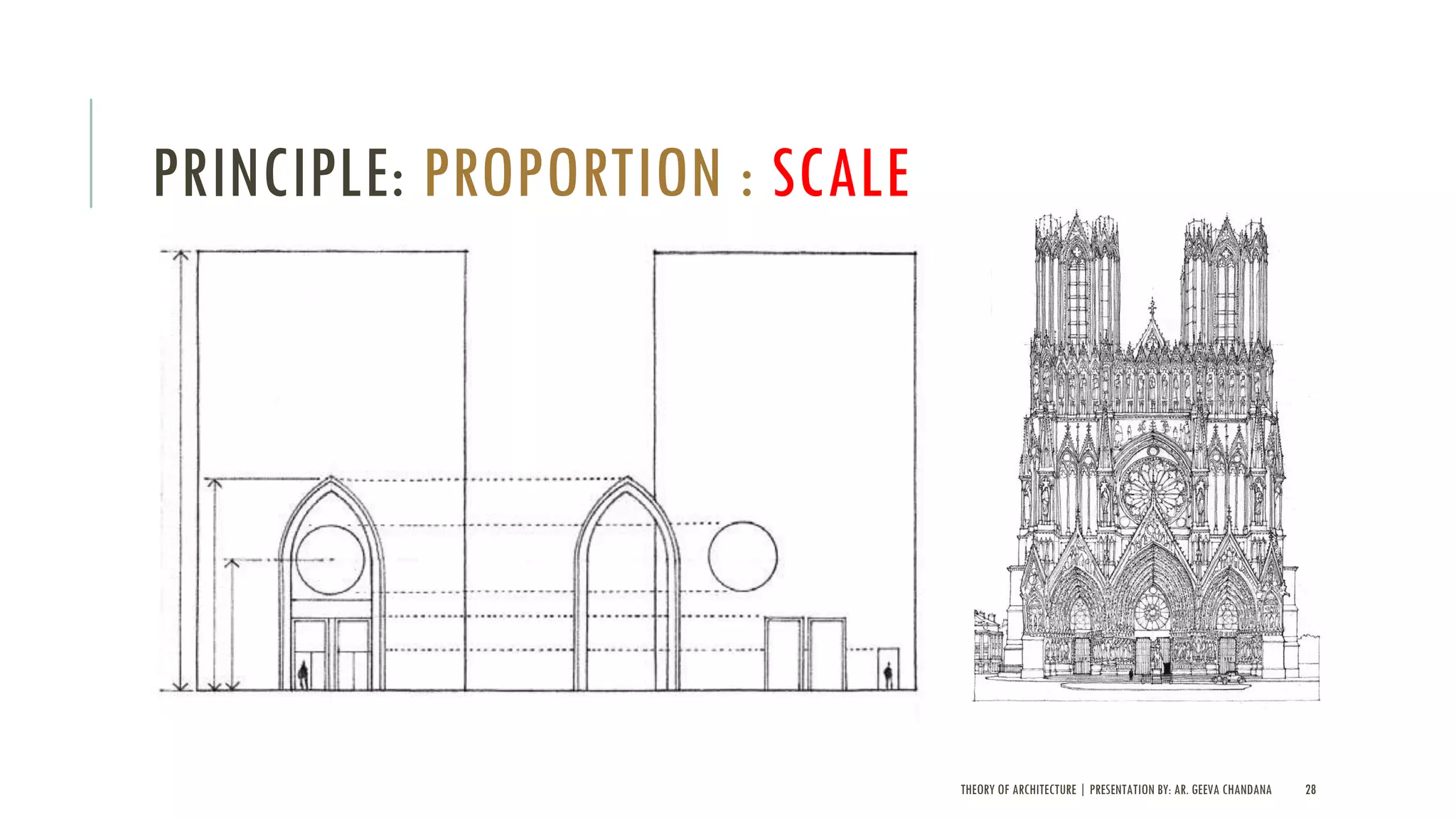 THEORY OF ARCHITECTURE | PRESENTATION BY: AR. GEEVA CHANDANA 28
PRINCIPLE: PROPORTION : SCALE
 