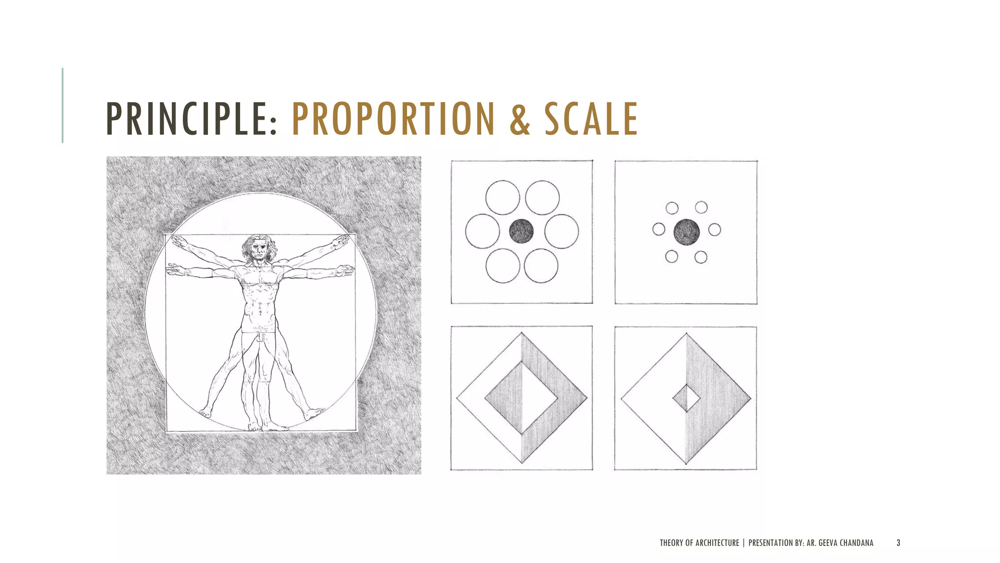 THEORY OF ARCHITECTURE | PRESENTATION BY: AR. GEEVA CHANDANA 3
PRINCIPLE: PROPORTION & SCALE
 