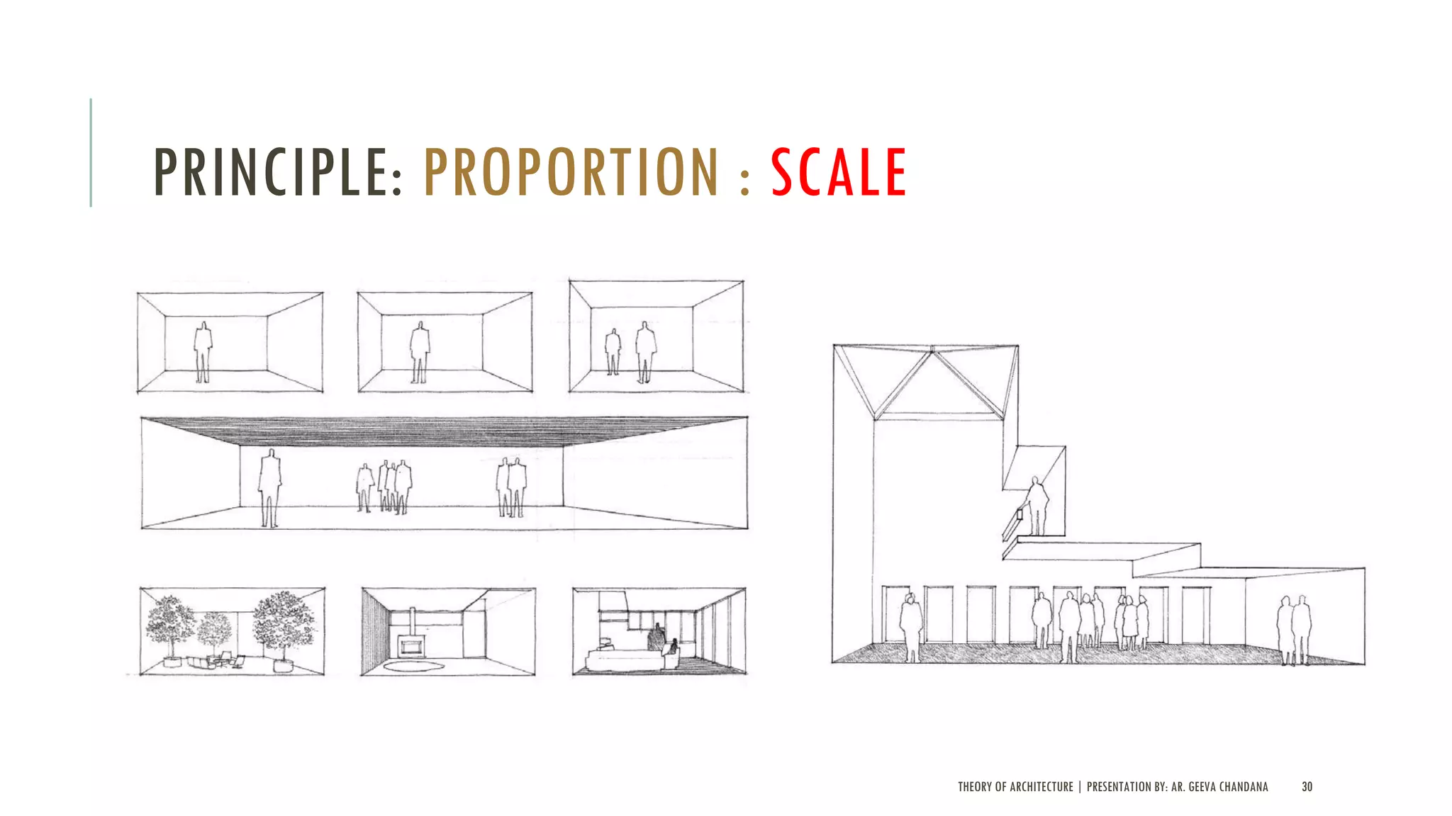 THEORY OF ARCHITECTURE | PRESENTATION BY: AR. GEEVA CHANDANA 30
PRINCIPLE: PROPORTION : SCALE
 