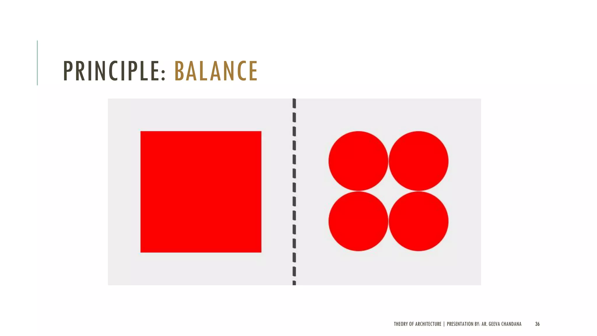 THEORY OF ARCHITECTURE | PRESENTATION BY: AR. GEEVA CHANDANA 36
PRINCIPLE: BALANCE
 