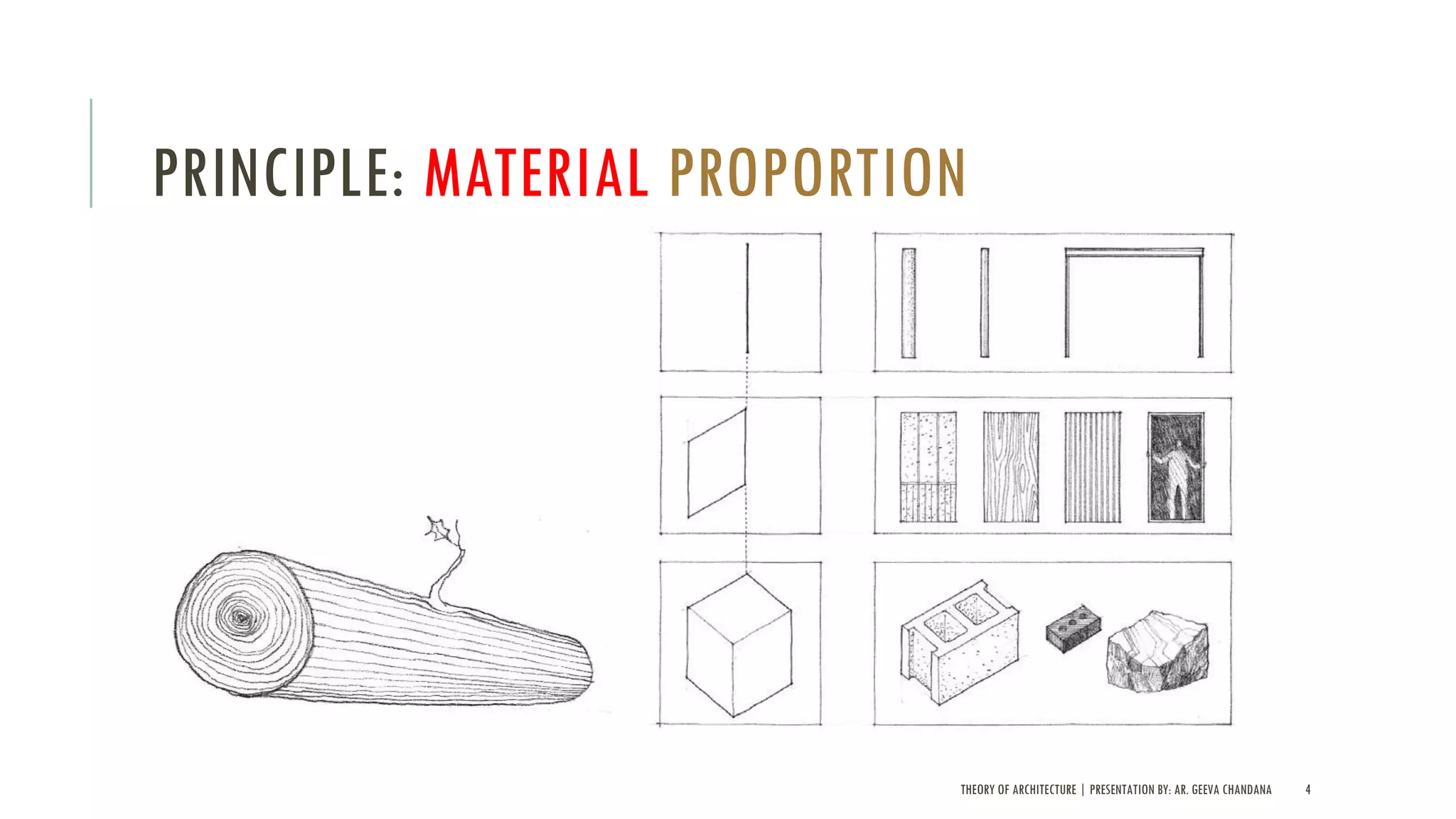 THEORY OF ARCHITECTURE | PRESENTATION BY: AR. GEEVA CHANDANA 4
PRINCIPLE: MATERIAL PROPORTION
 