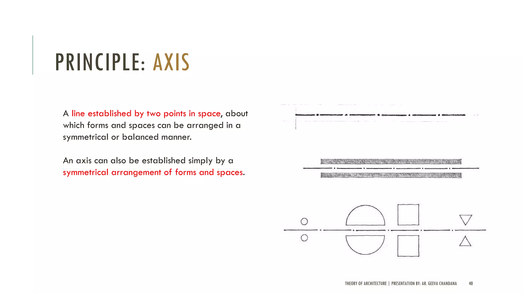 THEORY OF ARCHITECTURE | PRESENTATION BY: AR. GEEVA CHANDANA 40
PRINCIPLE: AXIS
A line established by two points in space, about
which forms and spaces can be arranged in a
symmetrical or balanced manner.
An axis can also be established simply by a
symmetrical arrangement of forms and spaces.
 