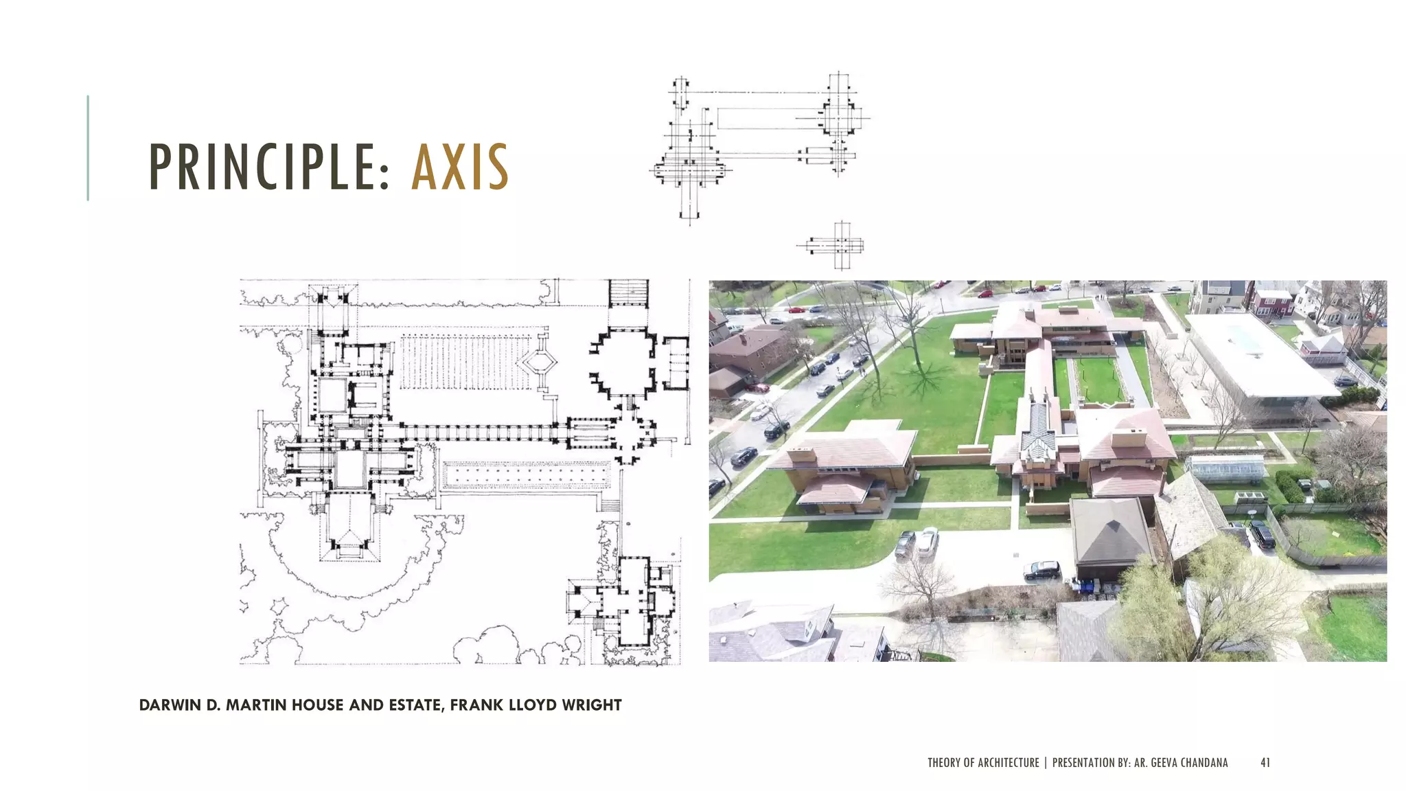 THEORY OF ARCHITECTURE | PRESENTATION BY: AR. GEEVA CHANDANA 41
PRINCIPLE: AXIS
DARWIN D. MARTIN HOUSE AND ESTATE, FRANK LLOYD WRIGHT
 