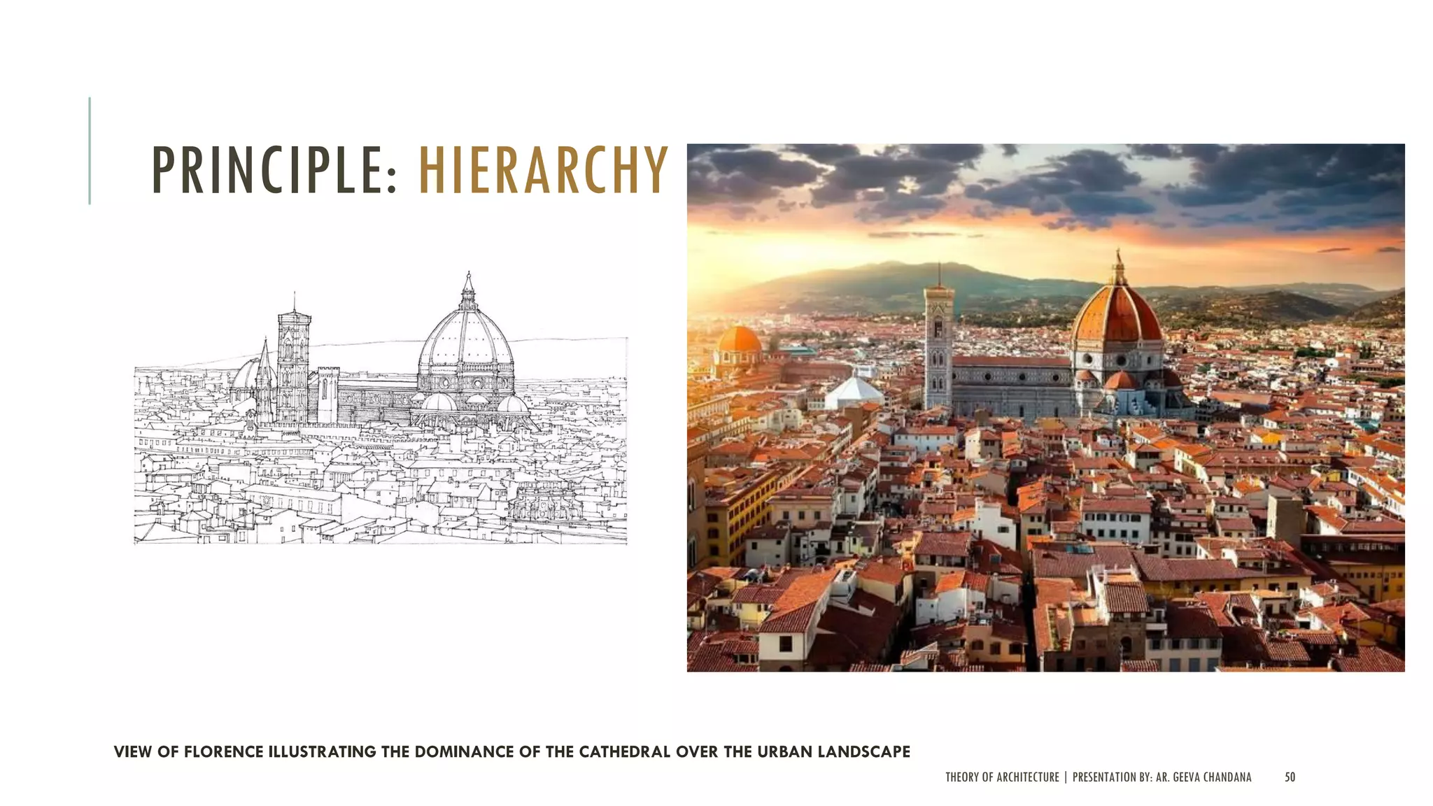 THEORY OF ARCHITECTURE | PRESENTATION BY: AR. GEEVA CHANDANA 50
PRINCIPLE: HIERARCHY
VIEW OF FLORENCE ILLUSTRATING THE DOMINANCE OF THE CATHEDRAL OVER THE URBAN LANDSCAPE
 