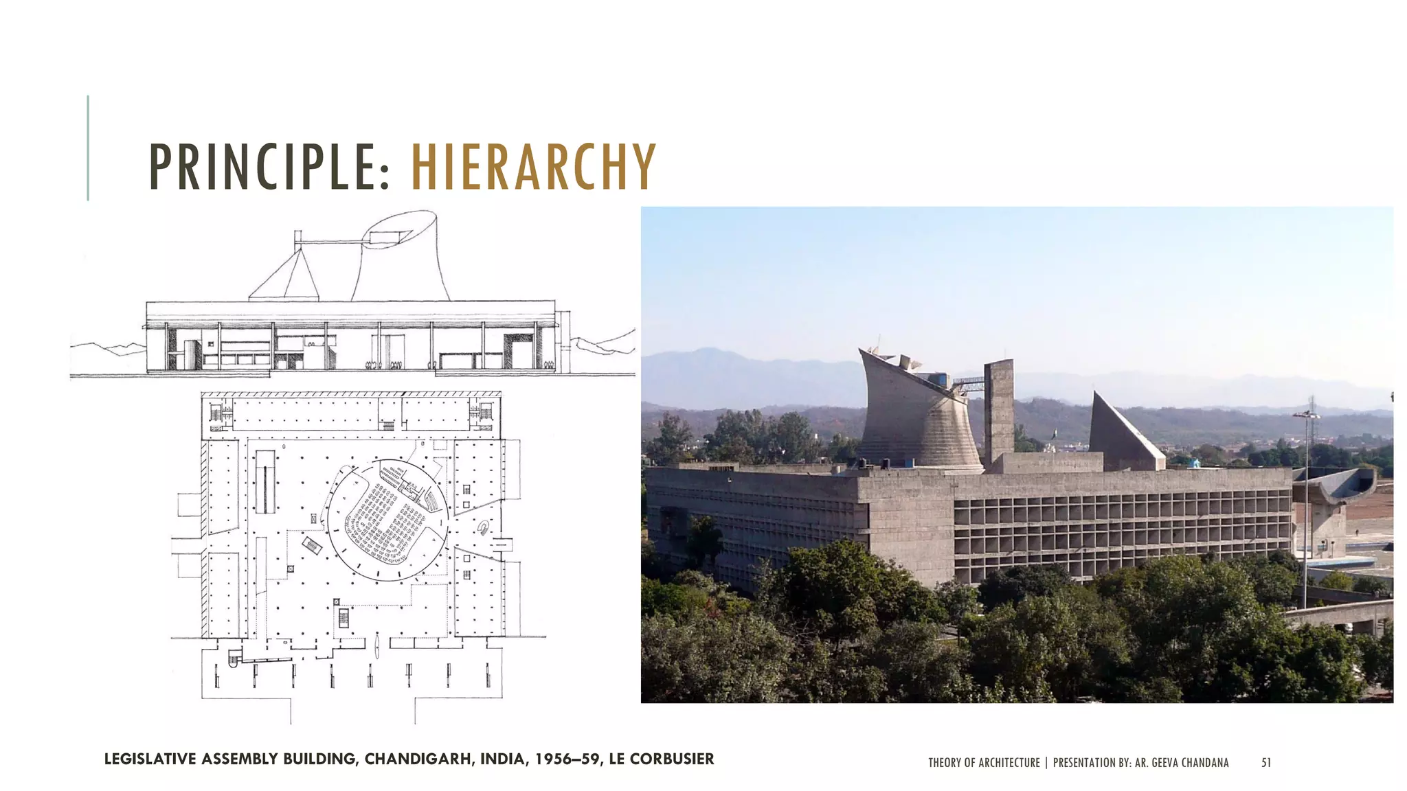 THEORY OF ARCHITECTURE | PRESENTATION BY: AR. GEEVA CHANDANA 51
PRINCIPLE: HIERARCHY
LEGISLATIVE ASSEMBLY BUILDING, CHANDIGARH, INDIA, 1956–59, LE CORBUSIER
 