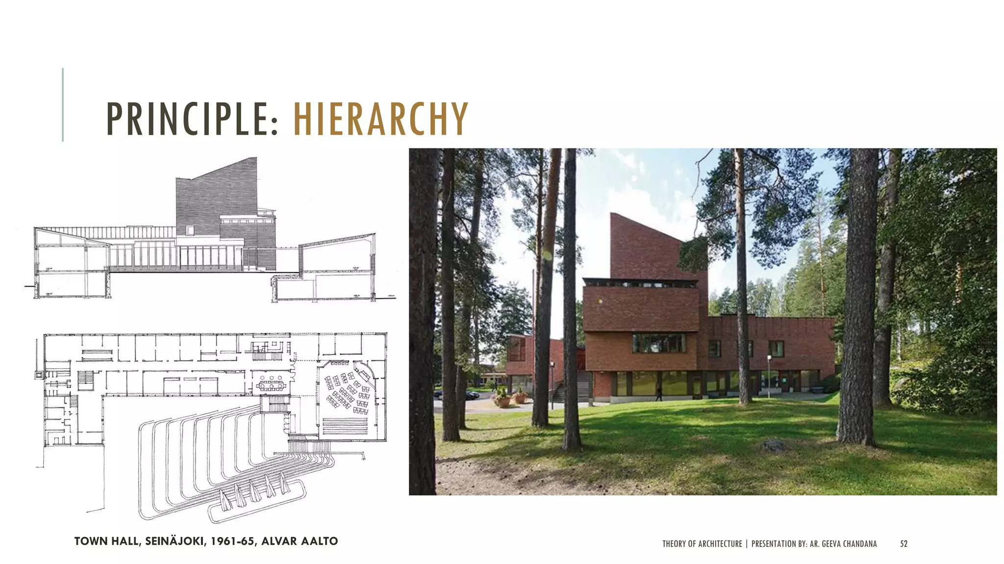 THEORY OF ARCHITECTURE | PRESENTATION BY: AR. GEEVA CHANDANA 52
PRINCIPLE: HIERARCHY
TOWN HALL, SEINÄJOKI, 1961-65, ALVAR AALTO
 
