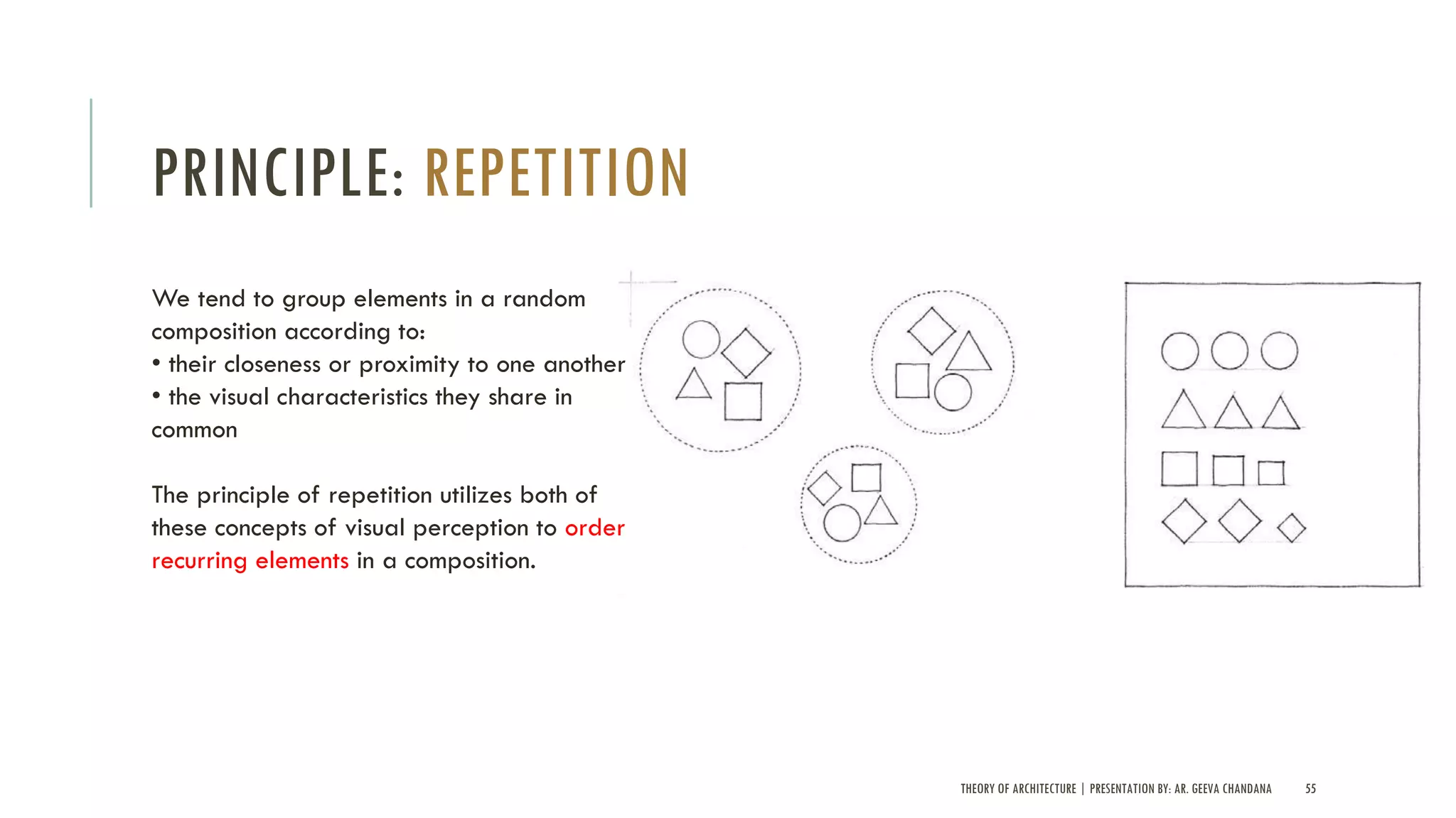 THEORY OF ARCHITECTURE | PRESENTATION BY: AR. GEEVA CHANDANA 55
PRINCIPLE: REPETITION
We tend to group elements in a random
composition according to:
• their closeness or proximity to one another
• the visual characteristics they share in
common
The principle of repetition utilizes both of
these concepts of visual perception to order
recurring elements in a composition.
 