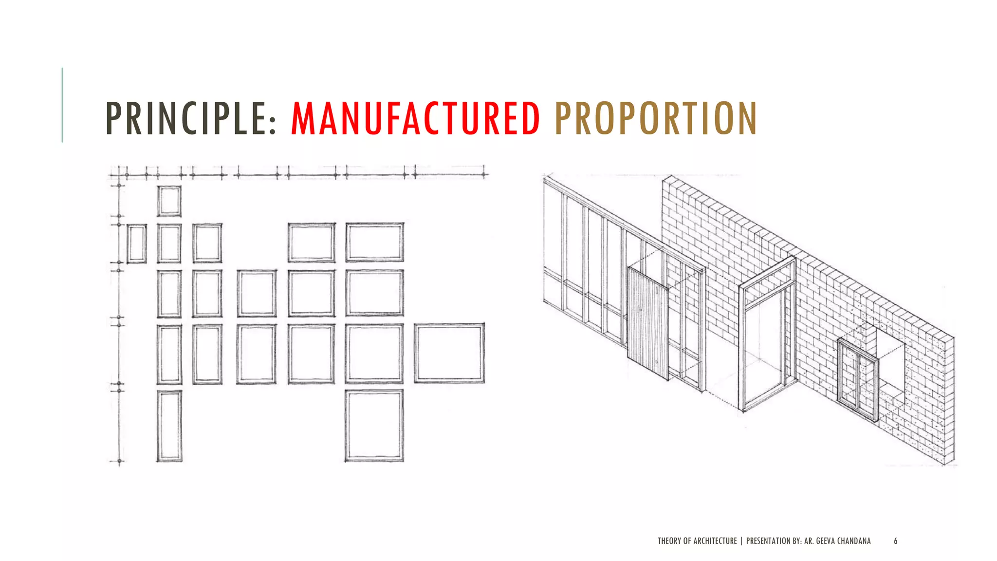 THEORY OF ARCHITECTURE | PRESENTATION BY: AR. GEEVA CHANDANA 6
PRINCIPLE: MANUFACTURED PROPORTION
 