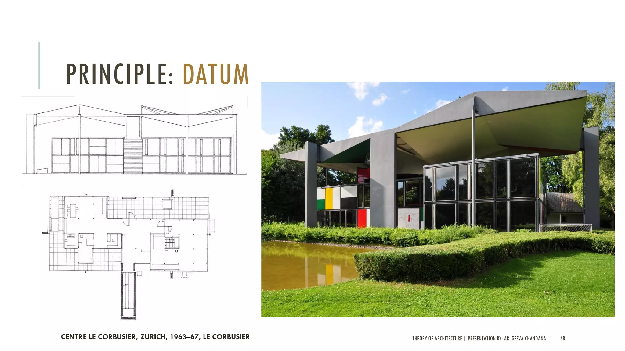 THEORY OF ARCHITECTURE | PRESENTATION BY: AR. GEEVA CHANDANA 68
PRINCIPLE: DATUM
CENTRE LE CORBUSIER, ZURICH, 1963–67, LE CORBUSIER
 