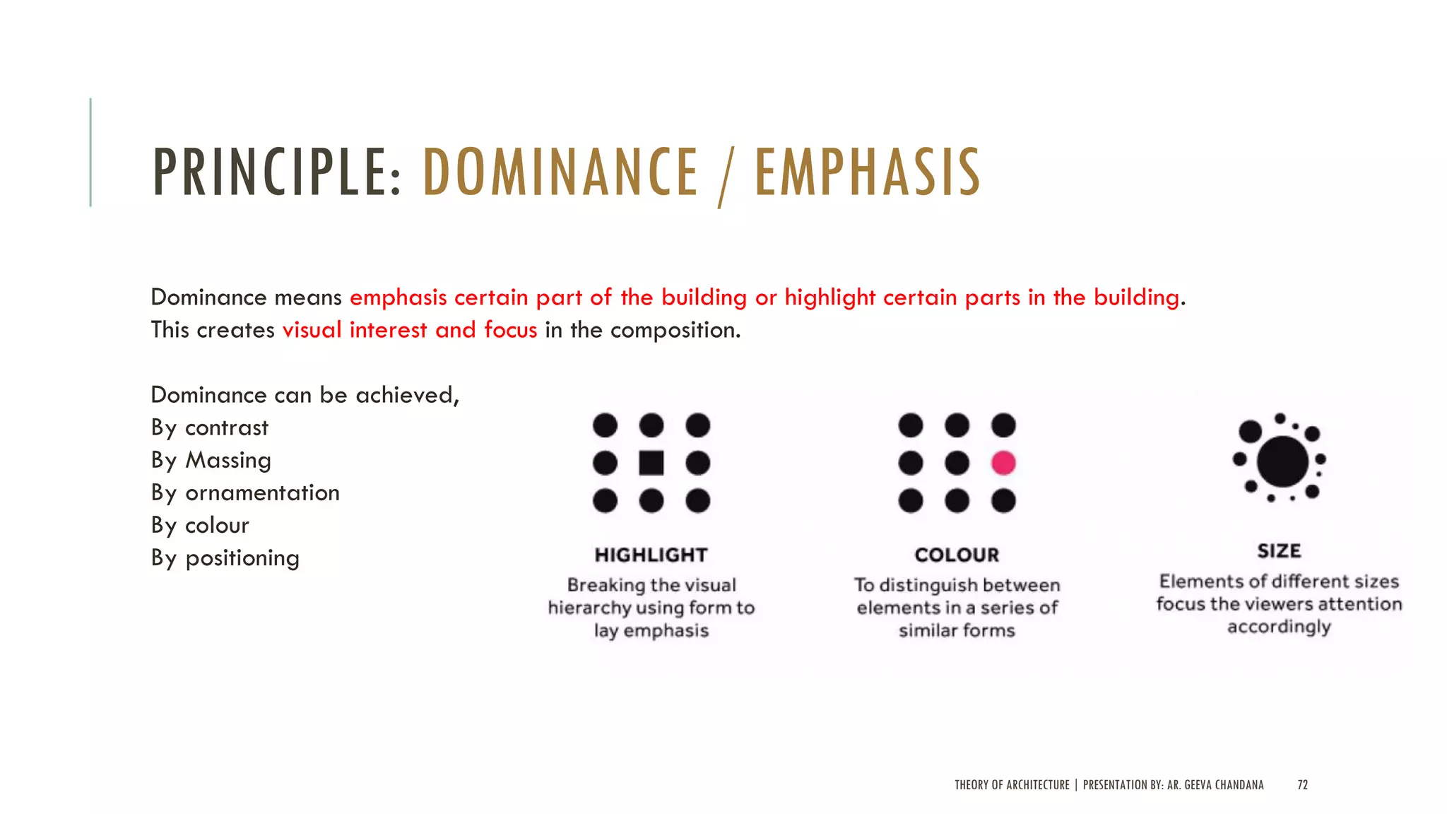 THEORY OF ARCHITECTURE | PRESENTATION BY: AR. GEEVA CHANDANA 72
PRINCIPLE: DOMINANCE / EMPHASIS
Dominance means emphasis certain part of the building or highlight certain parts in the building.
This creates visual interest and focus in the composition.
Dominance can be achieved,
By contrast
By Massing
By ornamentation
By colour
By positioning
 