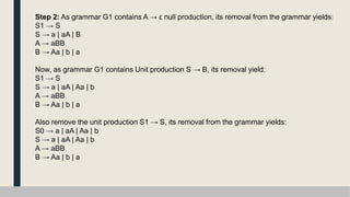 Step 2: As grammar G1 contains A → ε null production, its removal from the grammar yields:
S1 → S
S → a | aA | B
A → aBB
B → Aa | b | a
Now, as grammar G1 contains Unit production S → B, its removal yield:
S1 → S
S → a | aA | Aa | b
A → aBB
B → Aa | b | a
Also remove the unit production S1 → S, its removal from the grammar yields:
S0 → a | aA | Aa | b
S → a | aA | Aa | b
A → aBB
B → Aa | b | a
 