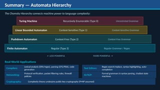 Comprehensive Theory of Automata: Formal Languages, Machines ...