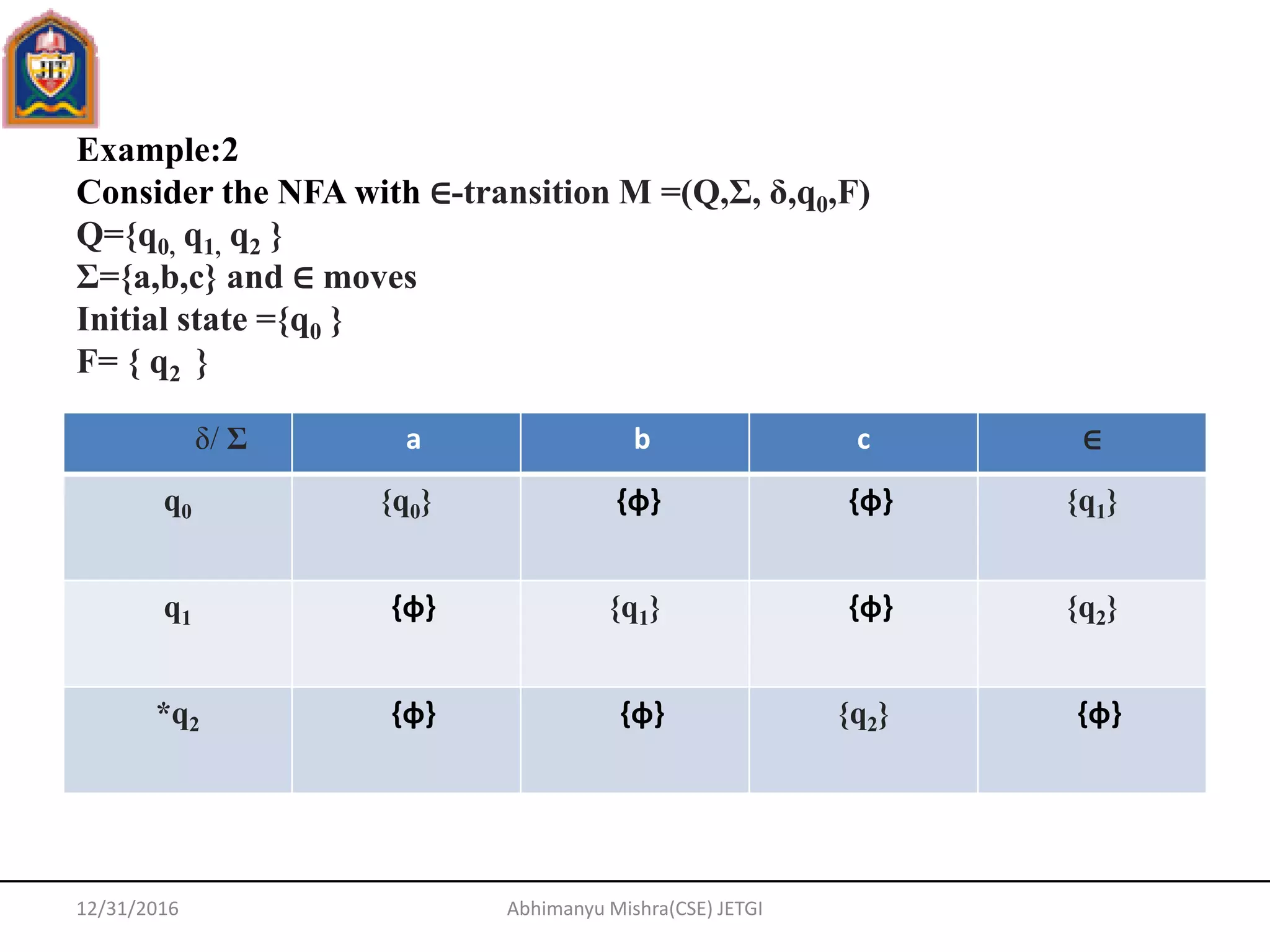 Theory of Automata and formal languages unit 1 | PPTX