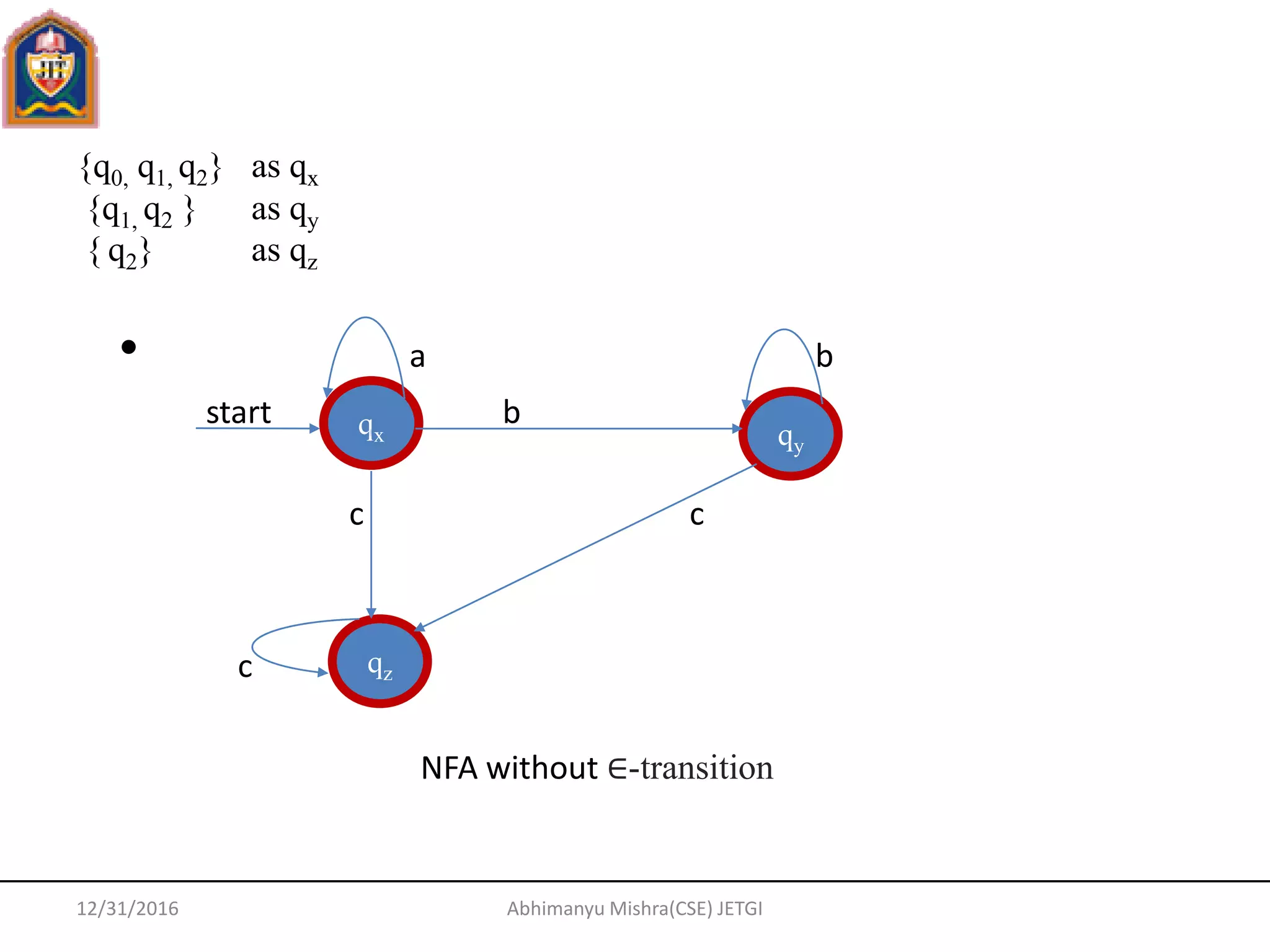 Theory of Automata and formal languages unit 1 | PPTX
