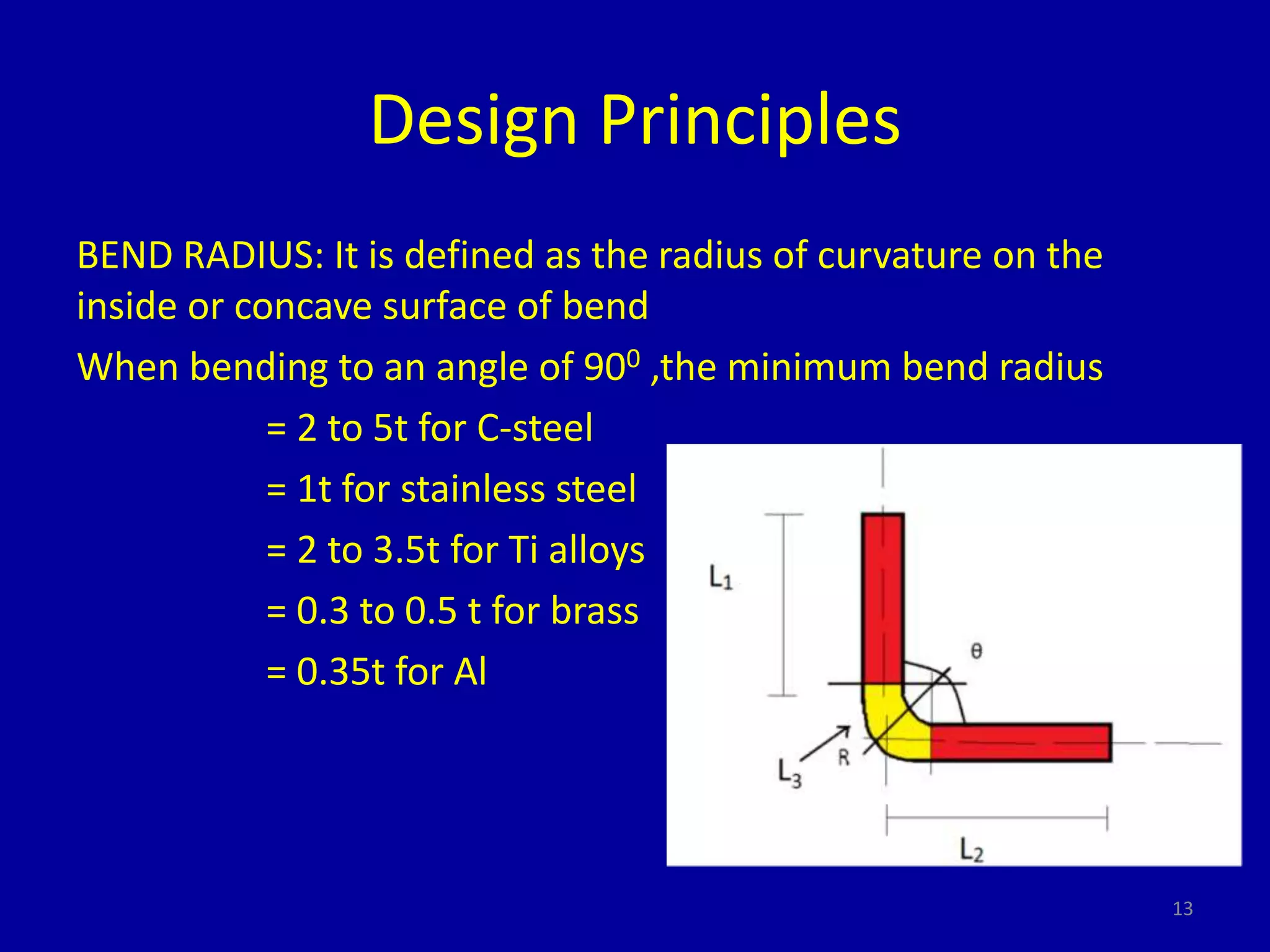 Design Principles
BEND RADIUS: It is defined as the radius of curvature on the
inside or concave surface of bend
When bending to an angle of 900 ,the minimum bend radius
= 2 to 5t for C-steel
= 1t for stainless steel
= 2 to 3.5t for Ti alloys
= 0.3 to 0.5 t for brass
= 0.35t for Al
13
 