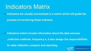 Indicator Matrix Math Theory of change | PPTX