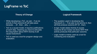 Theory of change vs Logical Framework | PPTX