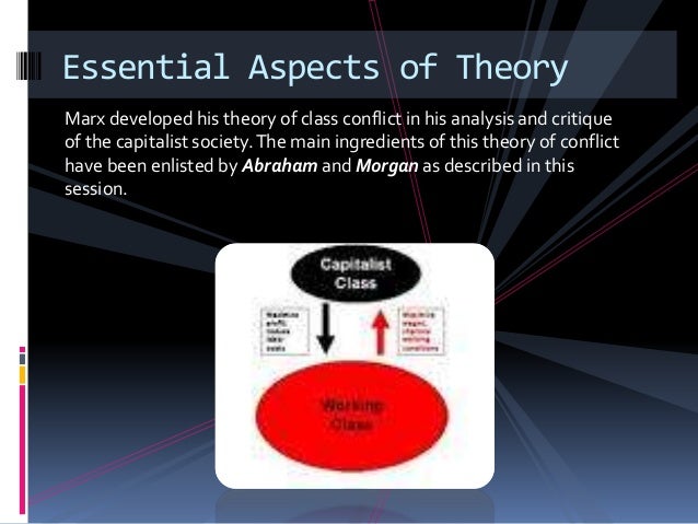 an analysis of marxs theory of class and the relations of production The neo-marxist synthesis of marx and weber the social relations of production weberian critiques of marxism—frank parkin’s marxism and class theory. an analysis of marxs theory of class and the relations of production The neo-marxist synthesis of marx and weber the social relations of production weberian critiques of marxism—frank parkin’s marxism and class theory.