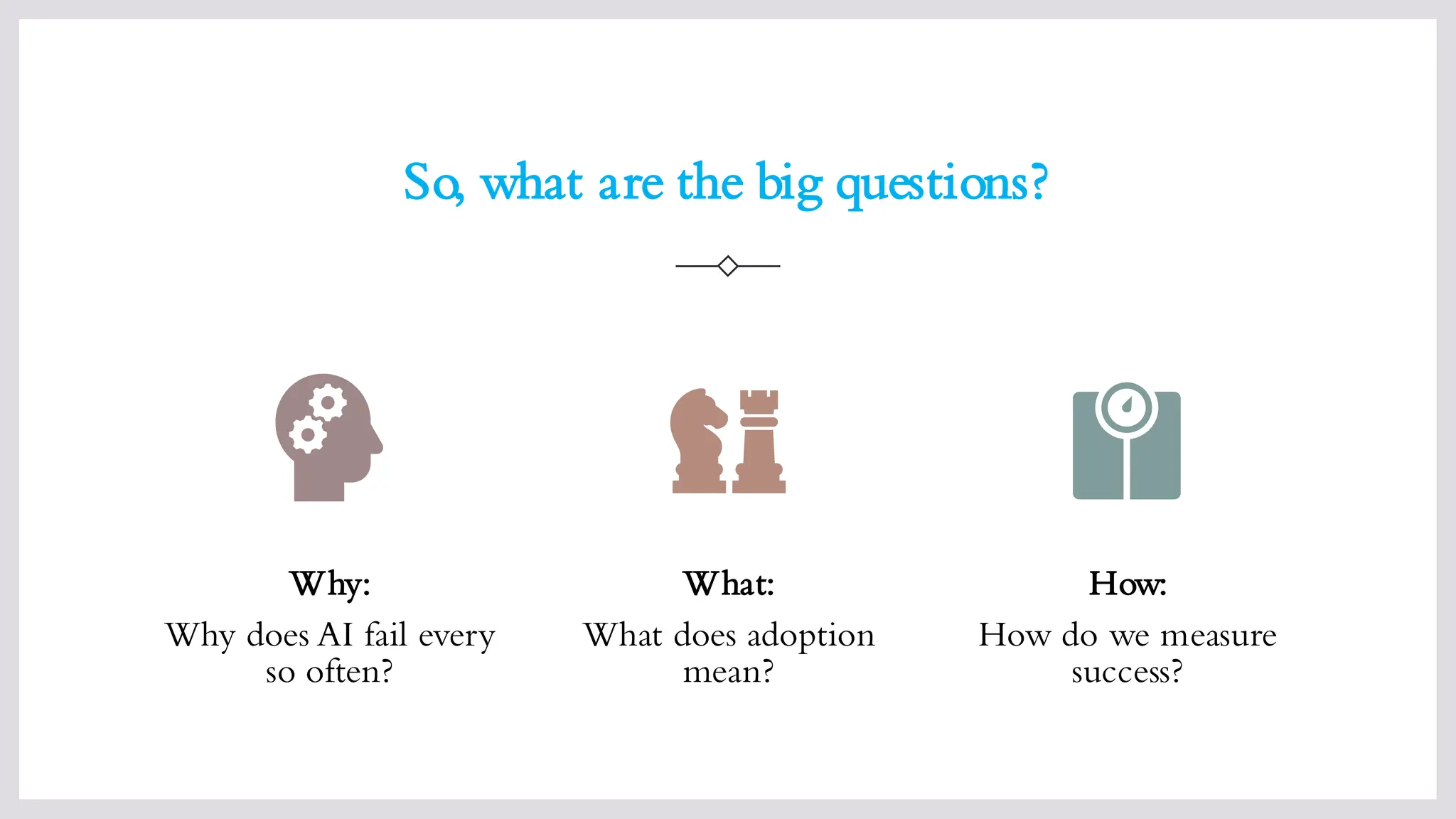 So, what are the big questions?
Why:
Why does AI fail every
so often?
What:
What does adoption
mean?
How:
How do we measure
success?
 