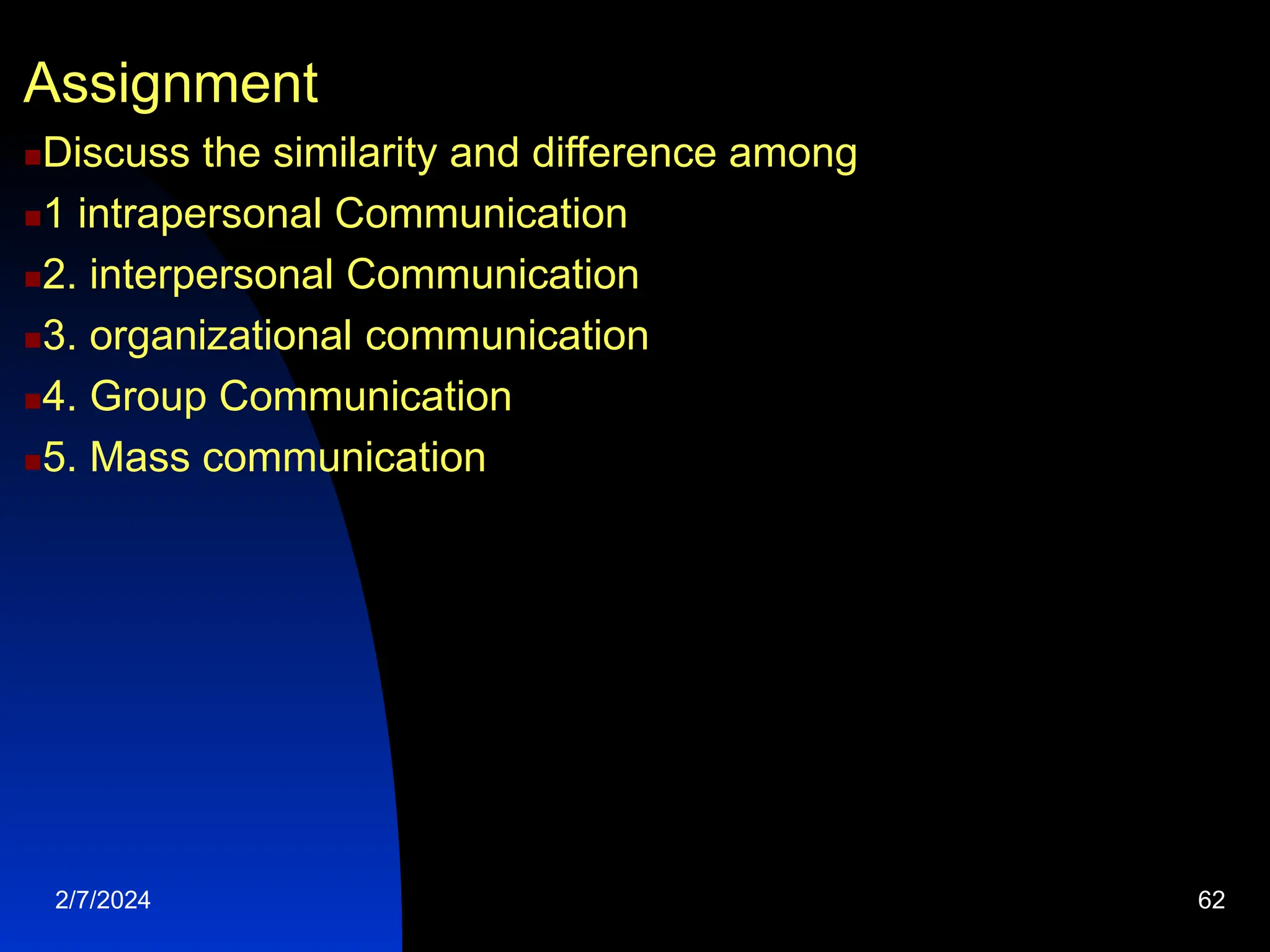 Assignment
Discuss the similarity and difference among
1 intrapersonal Communication
2. interpersonal Communication
3. organizational communication
4. Group Communication
5. Mass communication
2/7/2024 62
 