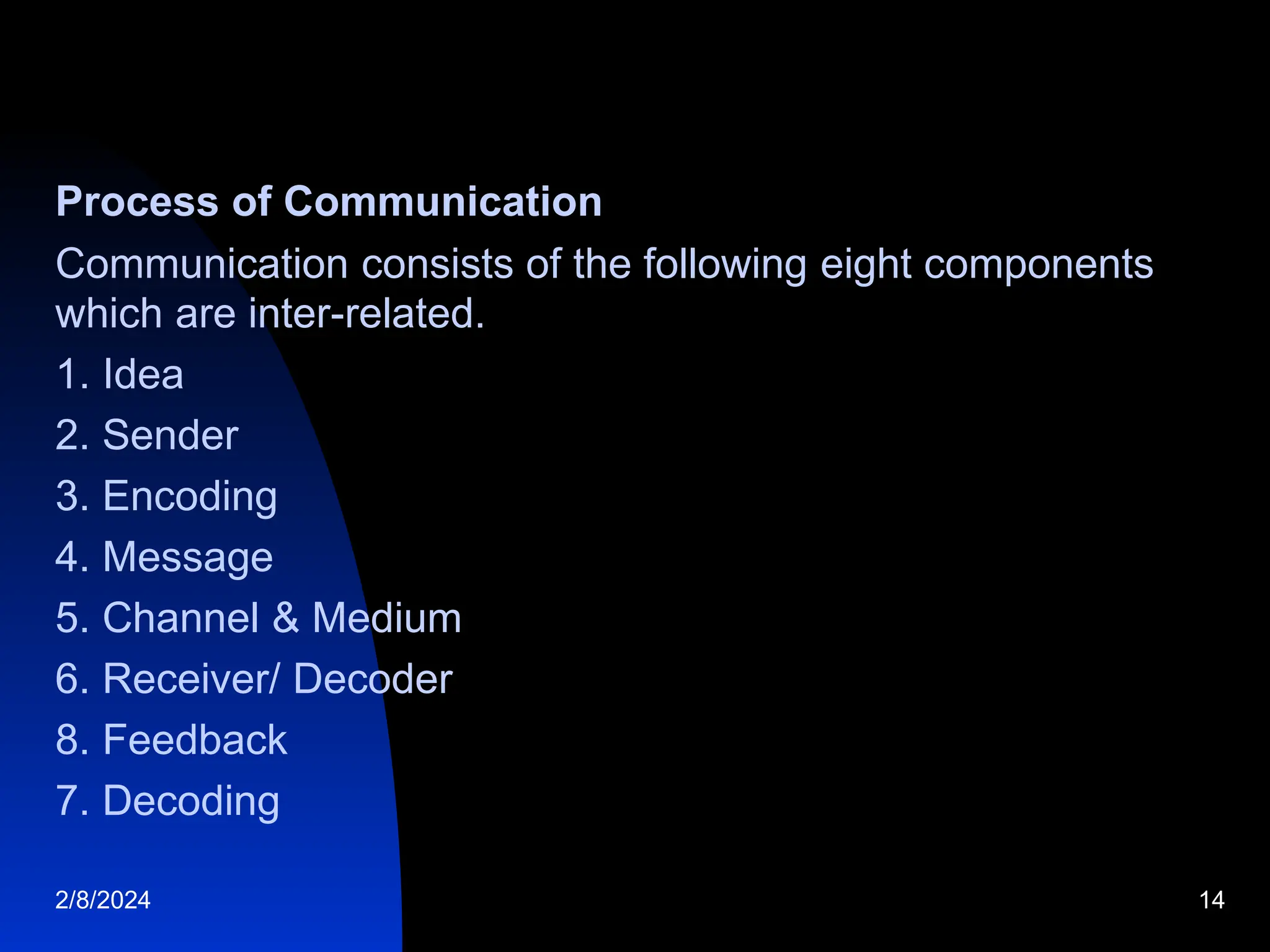 Theory of communication .ppt