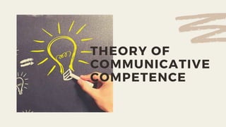 THEORY OF
COMMUNICATIVE
COMPETENCE
 