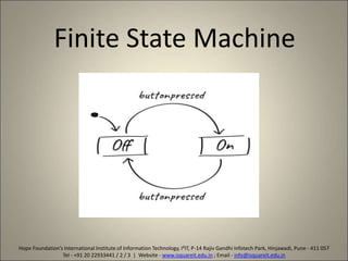 Importance of Theory of Computations | PPT