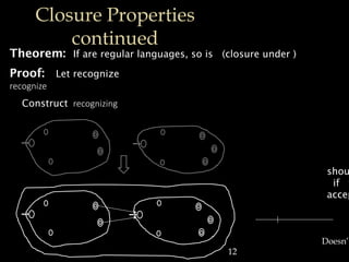 theory of computaion Finite Automata.pptx