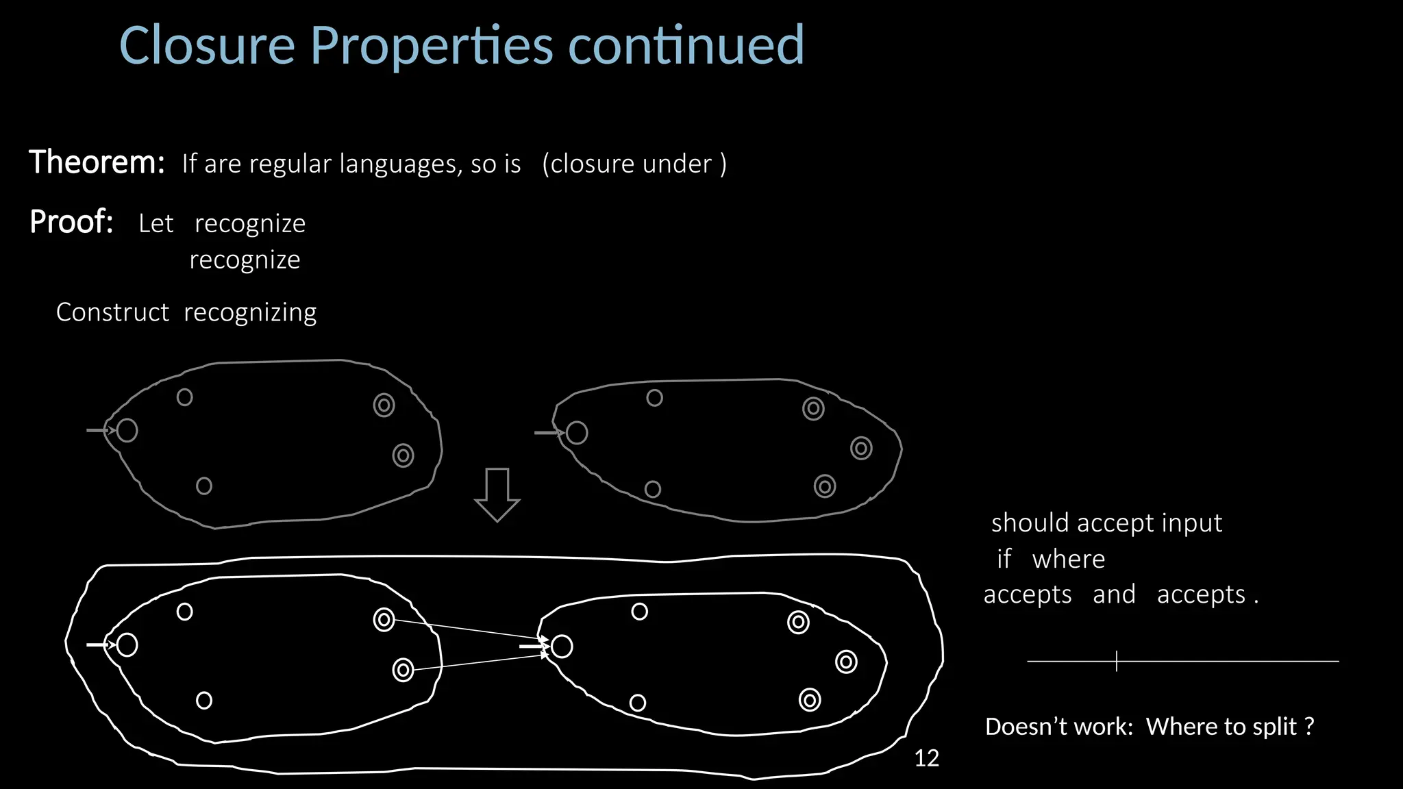 Closure Properties continued Theorem: If are regular languages, so is (closure under ) Proof: Let recognize recognize Construct recognizing 𝑀2 𝑀1 should accept input if where accepts and accepts . 𝑀 𝑤 𝑥 𝑦 Doesn’t work: Where to split ? 12 