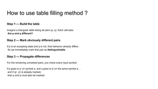 Table Filing Method Questions Theory of Computation.pptxvnfjdjdkcjjfjf | PPTX
