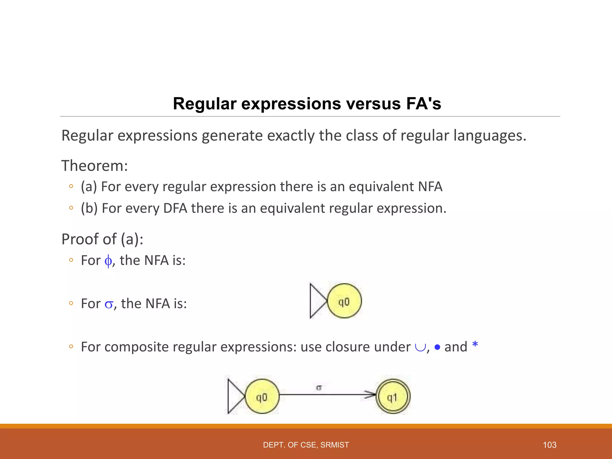 103
Regular expressions generate exactly the class of regular languages.
Theorem:
◦ (a) For every regular expression there is an equivalent NFA
◦ (b) For every DFA there is an equivalent regular expression.
Proof of (a):
◦ For , the NFA is:
◦ For , the NFA is:
◦ For composite regular expressions: use closure under ,  and *
Regular expressions versus FA's
DEPT. OF CSE, SRMIST
 
