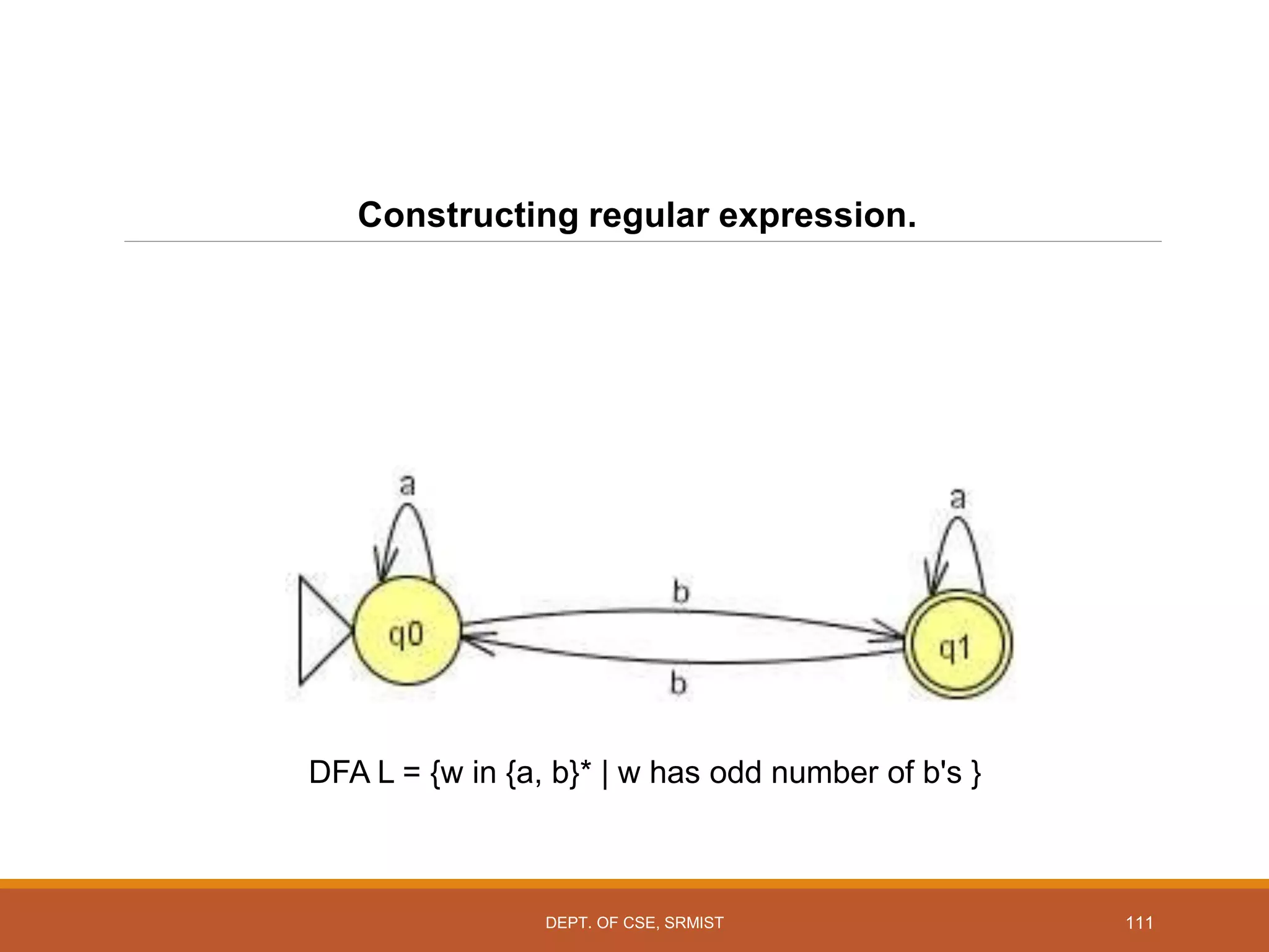 111
Constructing regular expression.
DFA L = {w in {a, b}* | w has odd number of b's }
DEPT. OF CSE, SRMIST
 
