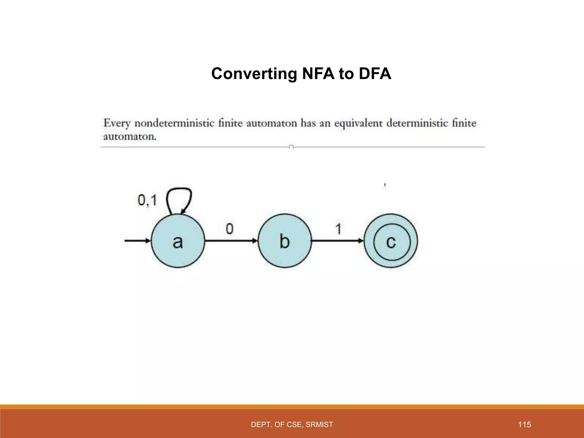 Converting NFA to DFA
115
DEPT. OF CSE, SRMIST
 