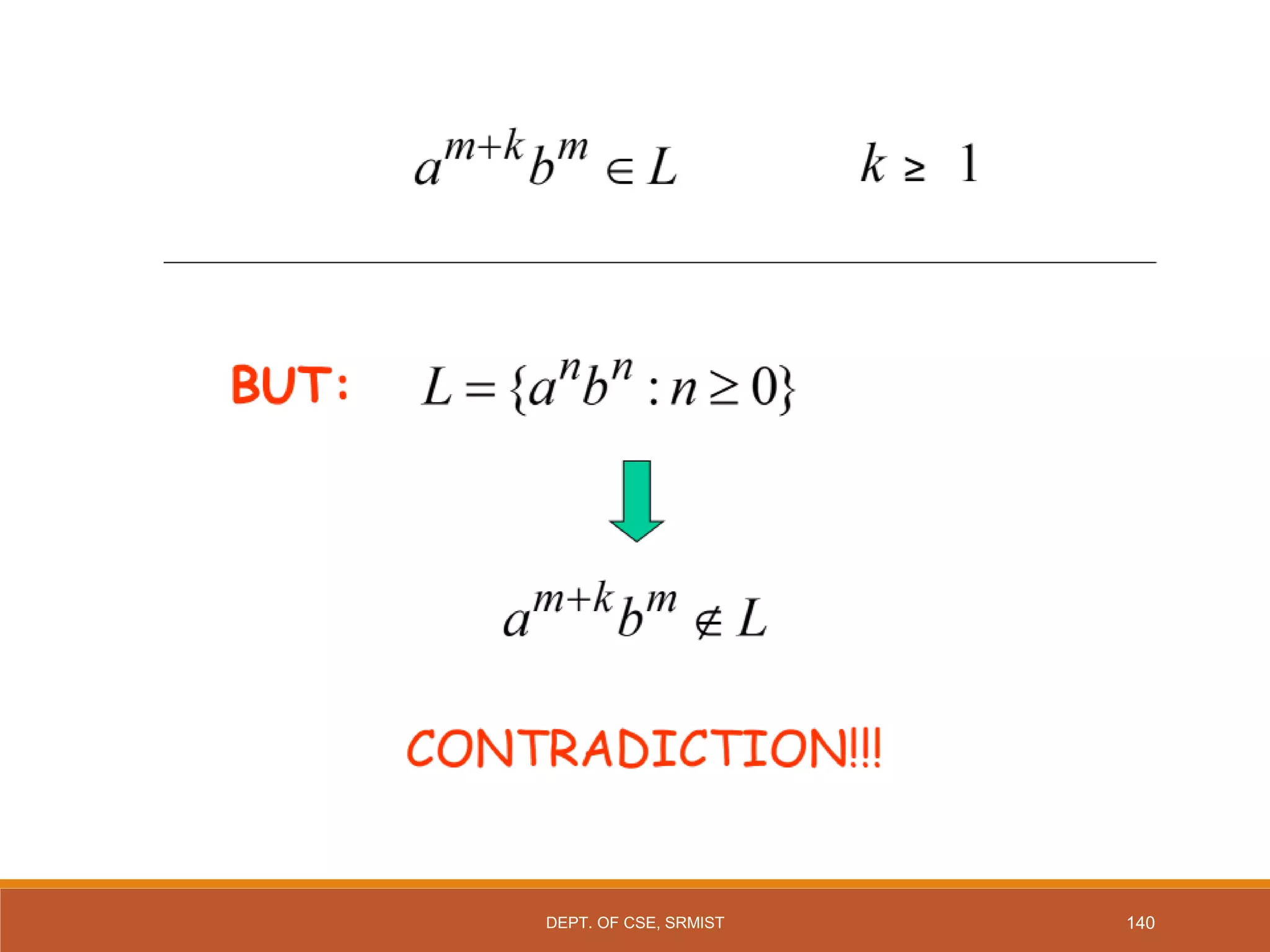 140
DEPT. OF CSE, SRMIST
 