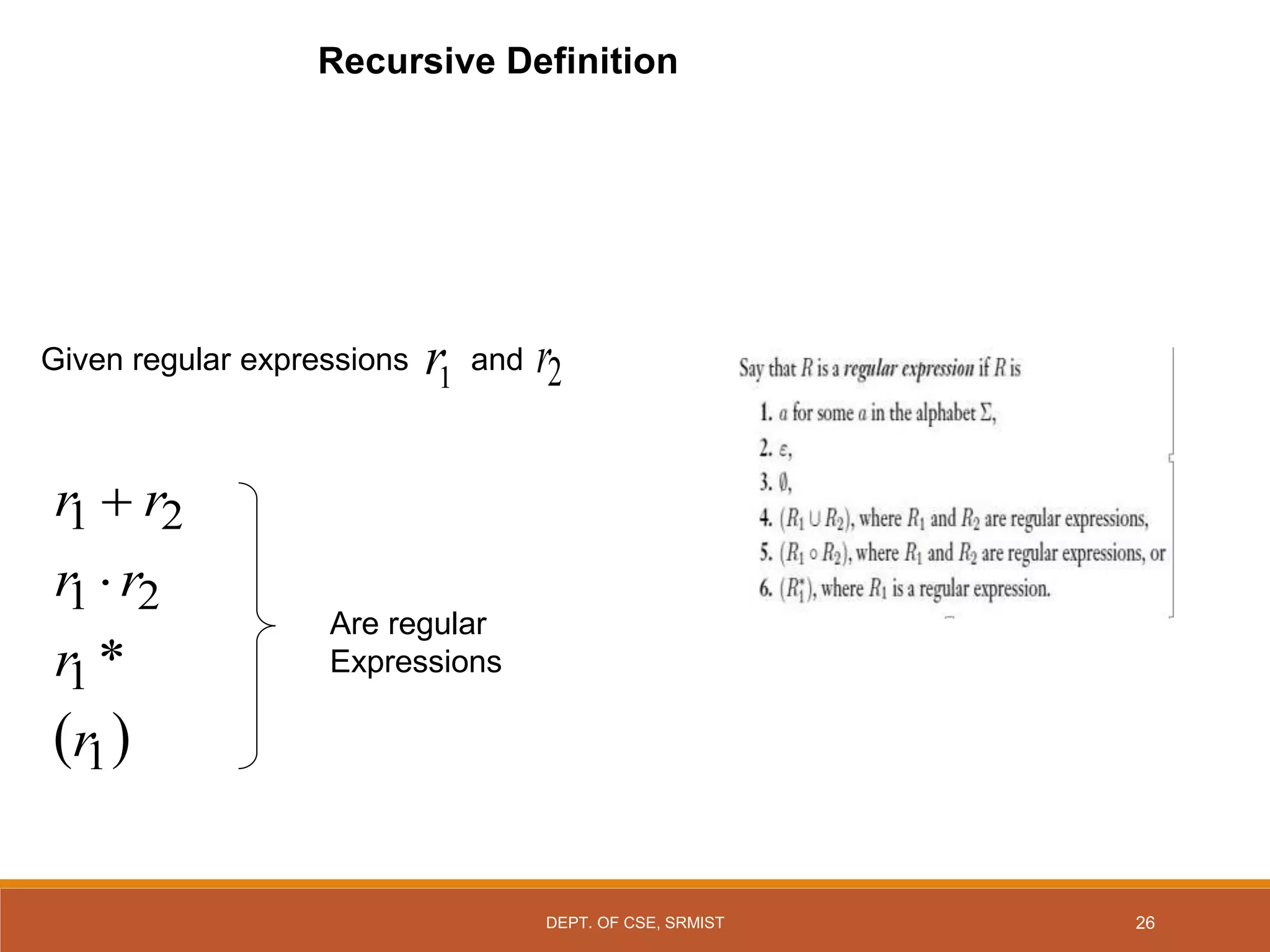 26
 
1
1
2
1
2
1
*
r
r
r
r
r
r


Are regular
Expressions
2
r
Given regular expressions and
Recursive Definition
1
r
DEPT. OF CSE, SRMIST
 