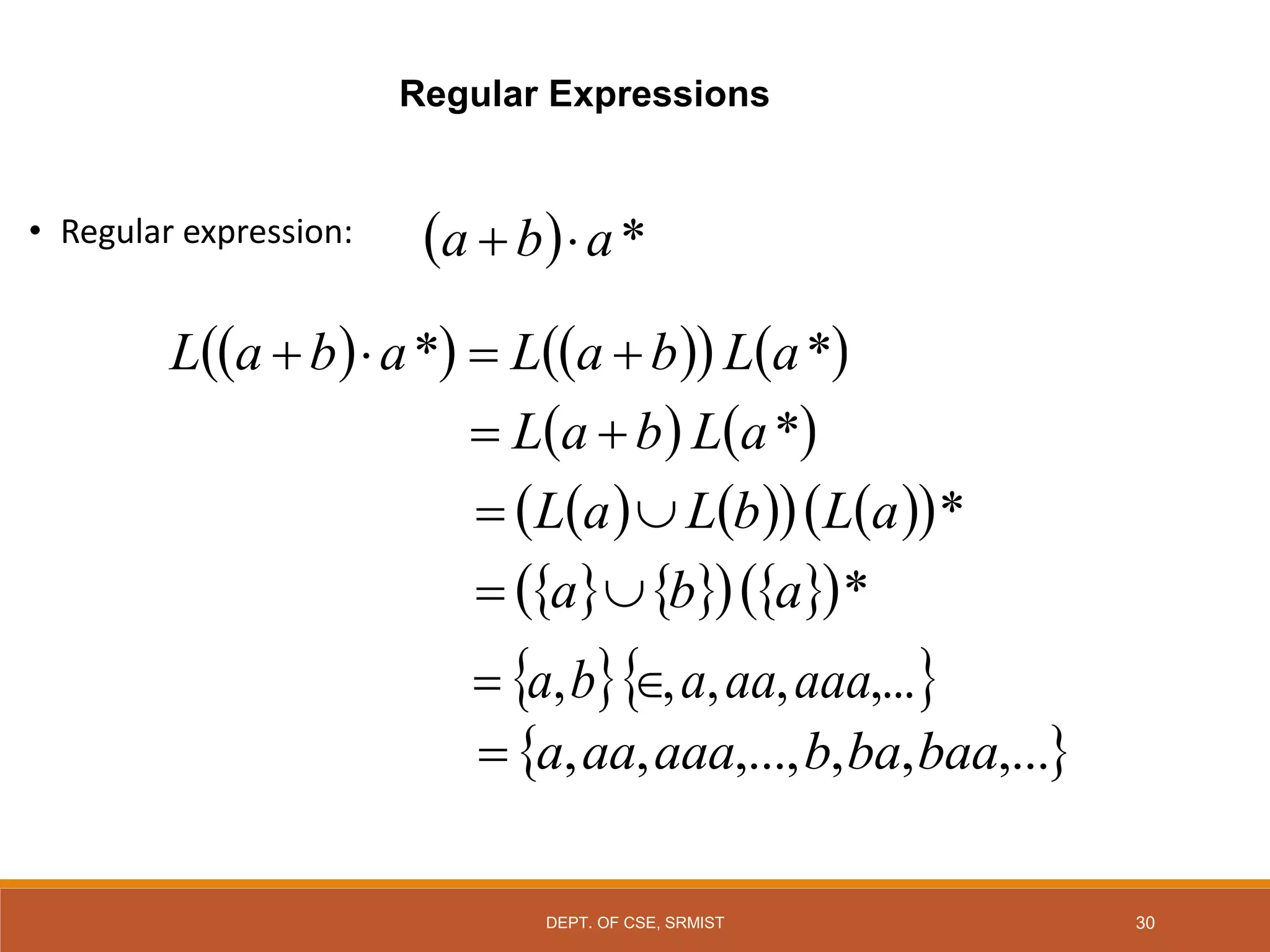 30
• Regular expression:   *
a
b
a 

 
 
*
a
b
a
L 
  
   
*
a
L
b
a
L 

   
*
a
L
b
a
L 

   
   
 *
a
L
b
L
a
L 

   
   
 *
a
b
a 

  
,...
,
,
,
, aaa
aa
a
b
a 

 
,...
,
,
,...,
,
, baa
ba
b
aaa
aa
a

Regular Expressions
DEPT. OF CSE, SRMIST
 