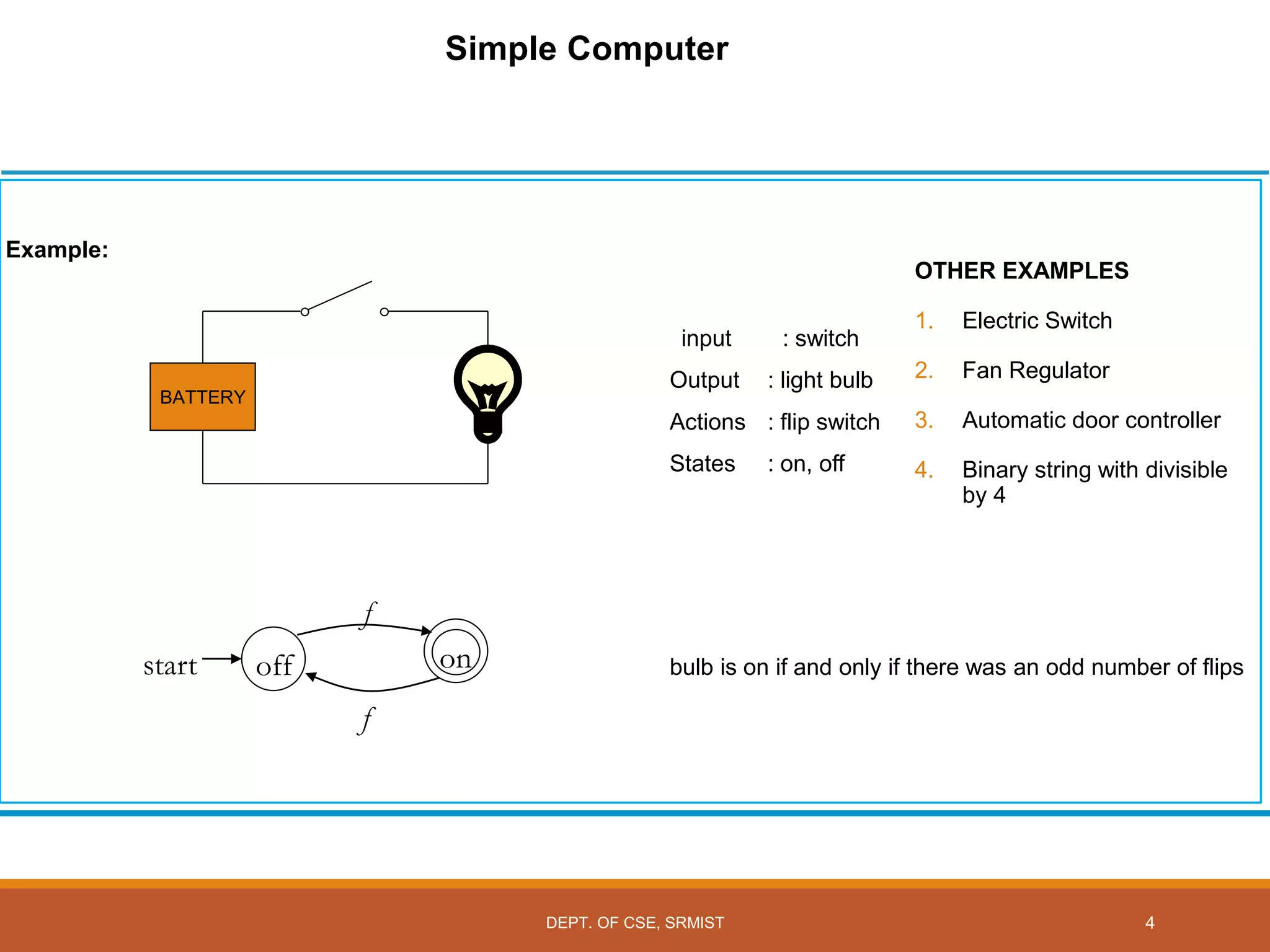 Simple Computer
Example:
input : switch
Output : light bulb
Actions : flip switch
States : on, off
bulb is on if and only if there was an odd number of flips
BATTERY
off on
start
f
f
4
OTHER EXAMPLES
1. Electric Switch
2. Fan Regulator
3. Automatic door controller
4. Binary string with divisible
by 4
DEPT. OF CSE, SRMIST
 