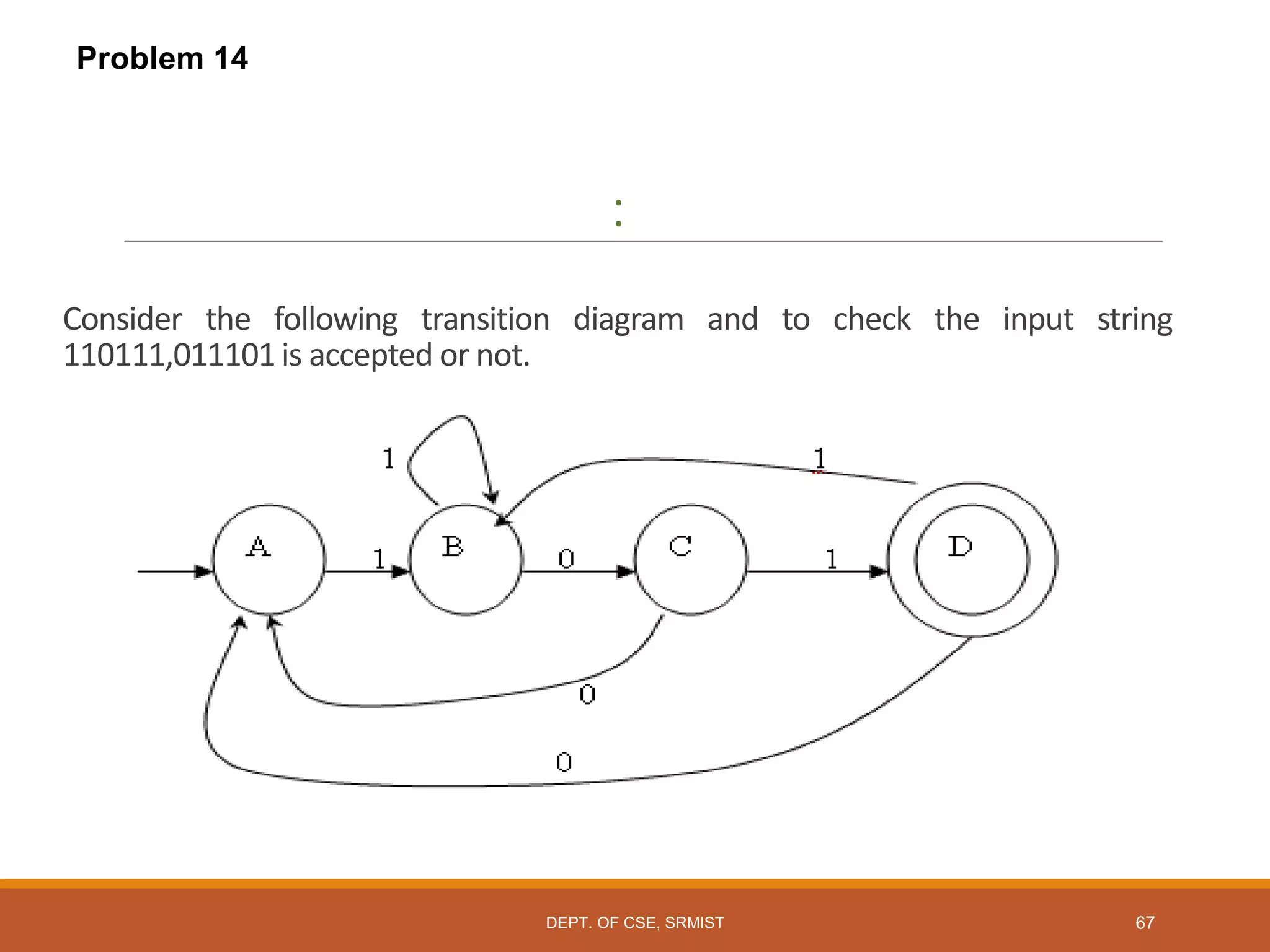 :
Consider the following transition diagram and to check the input string
110111,011101 is accepted or not.
Problem 14
DEPT. OF CSE, SRMIST 67
 