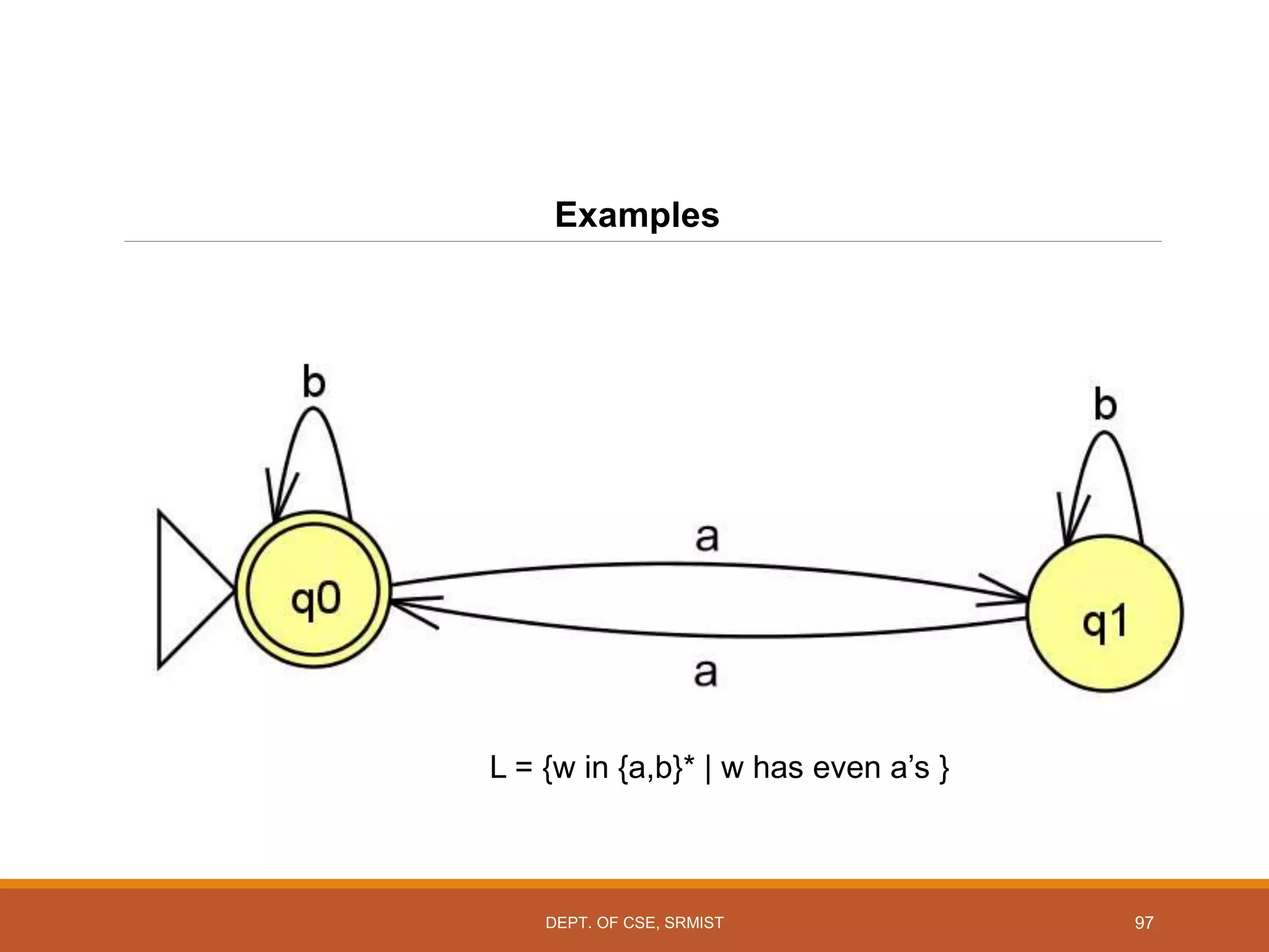 97
Examples
L = {w in {a,b}* | w has even a’s }
DEPT. OF CSE, SRMIST
 