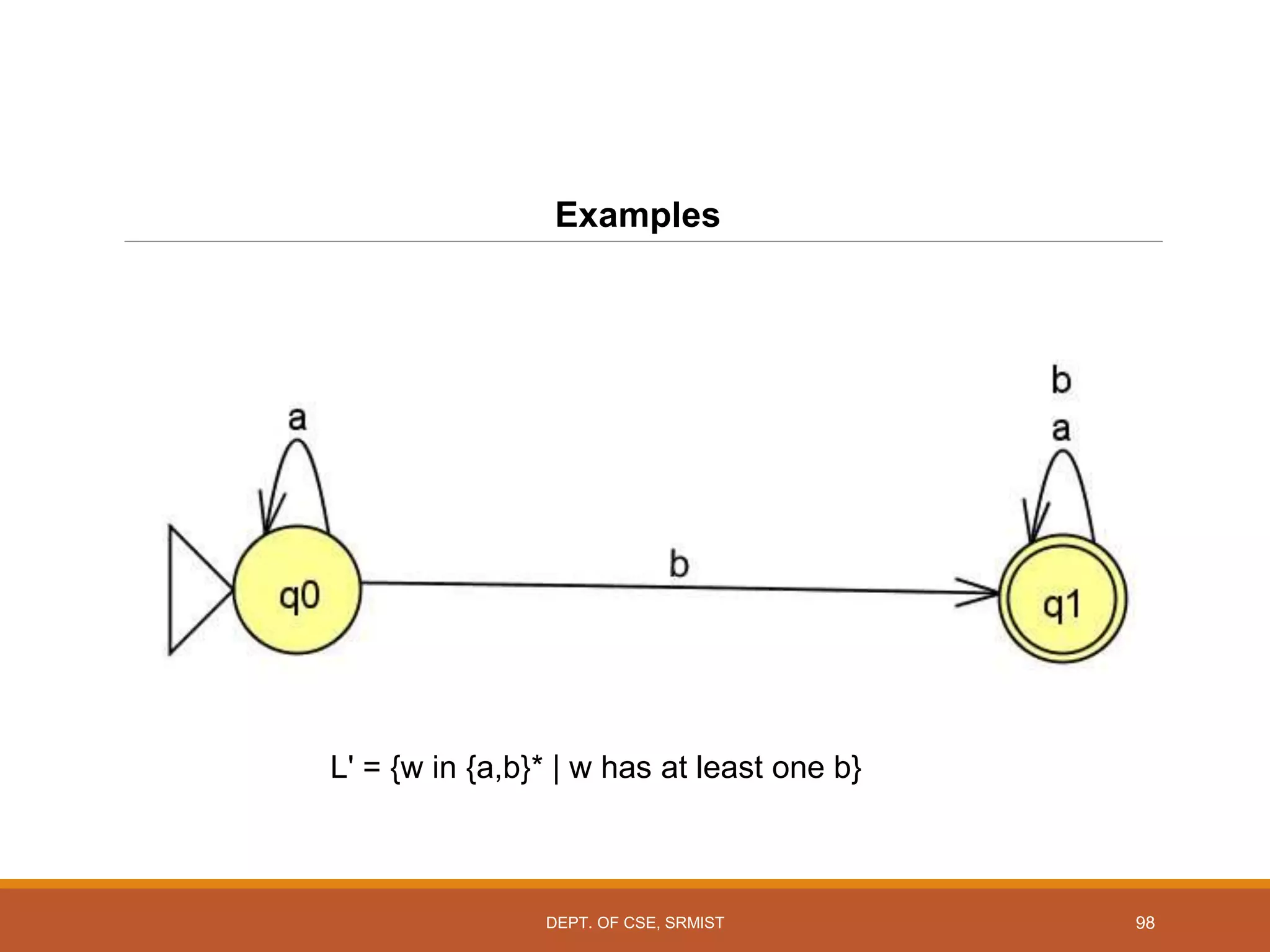 98
Examples
L' = {w in {a,b}* | w has at least one b}
DEPT. OF CSE, SRMIST
 