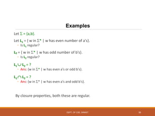 Regular Language Example Theory of computation:Finite Automata, Regualr Expression, Pumping ...