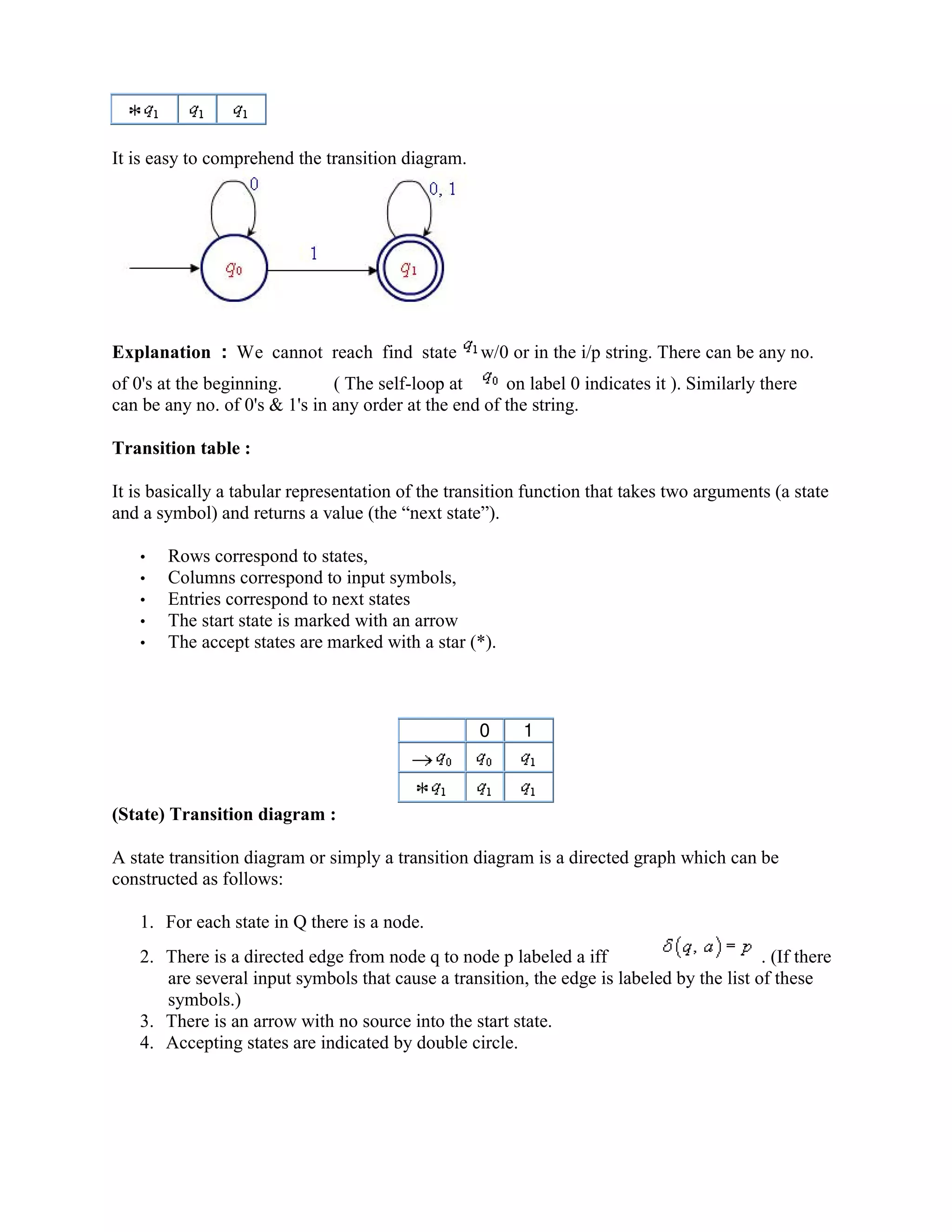 It is easy to comprehend the transition diagram.
Explanation : We cannot reach find state w/0 or in the i/p string. There can be any no.
of 0's at the beginning. ( The self-loop at on label 0 indicates it ). Similarly there
can be any no. of 0's & 1's in any order at the end of the string.
Transition table :
It is basically a tabular representation of the transition function that takes two arguments (a state
and a symbol) and returns a value (the “next state”).
• Rows correspond to states,
• Columns correspond to input symbols,
• Entries correspond to next states
• The start state is marked with an arrow
• The accept states are marked with a star (*).
0 1
(State) Transition diagram :
A state transition diagram or simply a transition diagram is a directed graph which can be
constructed as follows:
1. For each state in Q there is a node.
2. There is a directed edge from node q to node p labeled a iff . (If there
are several input symbols that cause a transition, the edge is labeled by the list of these
symbols.)
3. There is an arrow with no source into the start state.
4. Accepting states are indicated by double circle.
 