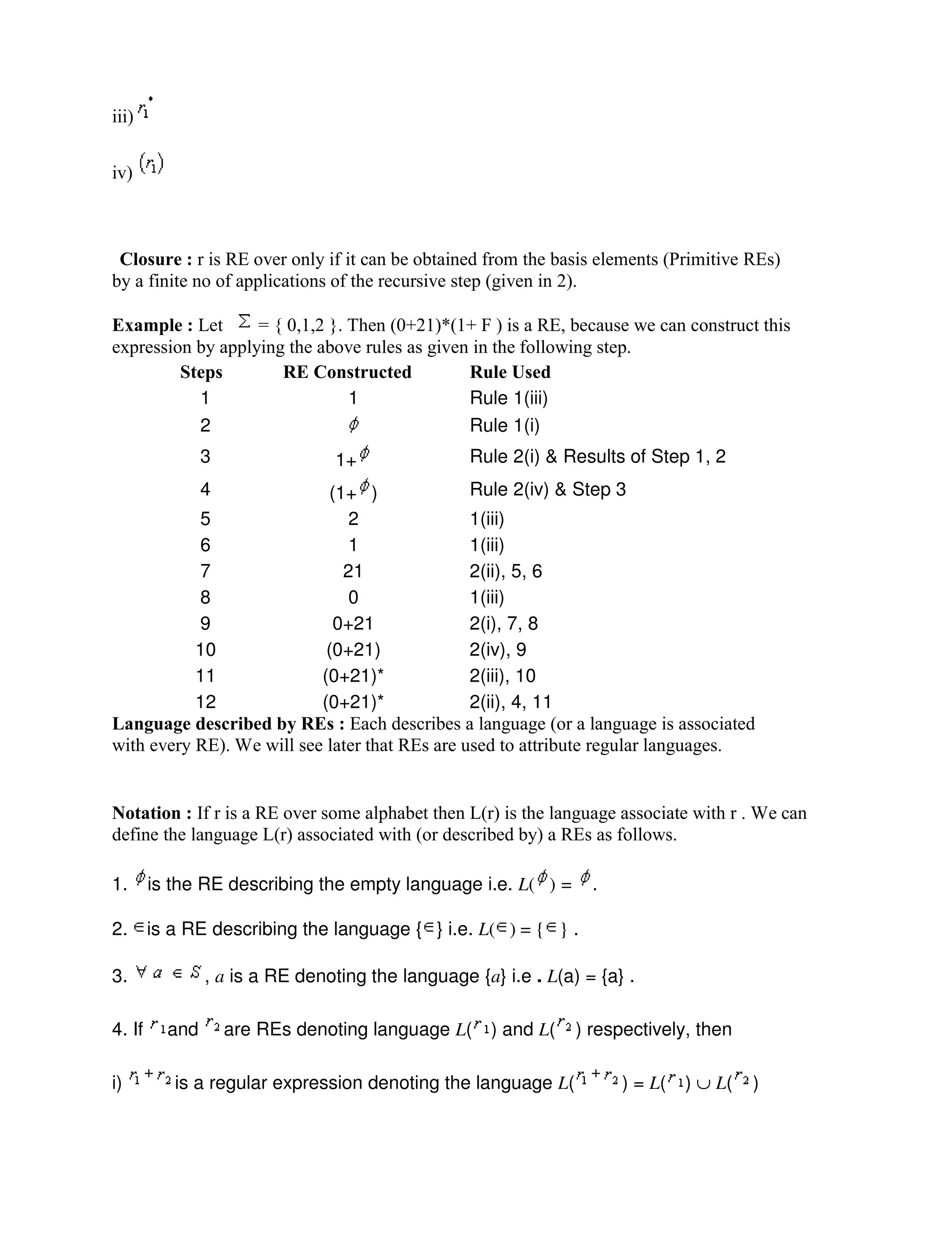 iii)
iv)
Closure : r is RE over only if it can be obtained from the basis elements (Primitive REs)
by a finite no of applications of the recursive step (given in 2).
Example : Let = { 0,1,2 }. Then (0+21)*(1+ F ) is a RE, because we can construct this
expression by applying the above rules as given in the following step.
Steps RE Constructed Rule Used
1 1 Rule 1(iii)
2 Rule 1(i)
3 1+ Rule 2(i) & Results of Step 1, 2
4 (1+ ) Rule 2(iv) & Step 3
5 2 1(iii)
6 1 1(iii)
7 21 2(ii), 5, 6
8 0 1(iii)
9 0+21 2(i), 7, 8
10 (0+21) 2(iv), 9
11 (0+21)* 2(iii), 10
12 (0+21)* 2(ii), 4, 11
Language described by REs : Each describes a language (or a language is associated
with every RE). We will see later that REs are used to attribute regular languages.
Notation : If r is a RE over some alphabet then L(r) is the language associate with r . We can
define the language L(r) associated with (or described by) a REs as follows.
1. is the RE describing the empty language i.e. L( ) = .
2. is a RE describing the language { } i.e. L( ) = { } .
3. , a is a RE denoting the language {a} i.e . L(a) = {a} .
4. If and are REs denoting language L( ) and L( ) respectively, then
i) is a regular expression denoting the language L( ) = L( ) ∪ L( )
 