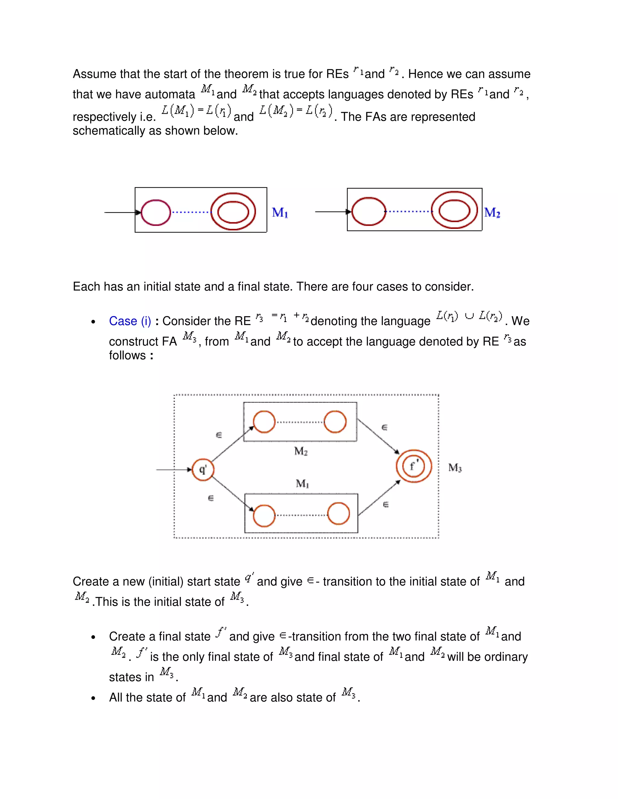Assume that the start of the theorem is true for REs and . Hence we can assume
that we have automata and that accepts languages denoted by REs and ,
respectively i.e. and . The FAs are represented
schematically as shown below.
Each has an initial state and a final state. There are four cases to consider.
• Case (i) : Consider the RE denoting the language . We
construct FA , from and to accept the language denoted by RE as
follows :
Create a new (initial) start state and give - transition to the initial state of and
.This is the initial state of .
• Create a final state and give -transition from the two final state of and
. is the only final state of and final state of and will be ordinary
states in .
• All the state of and are also state of .
 