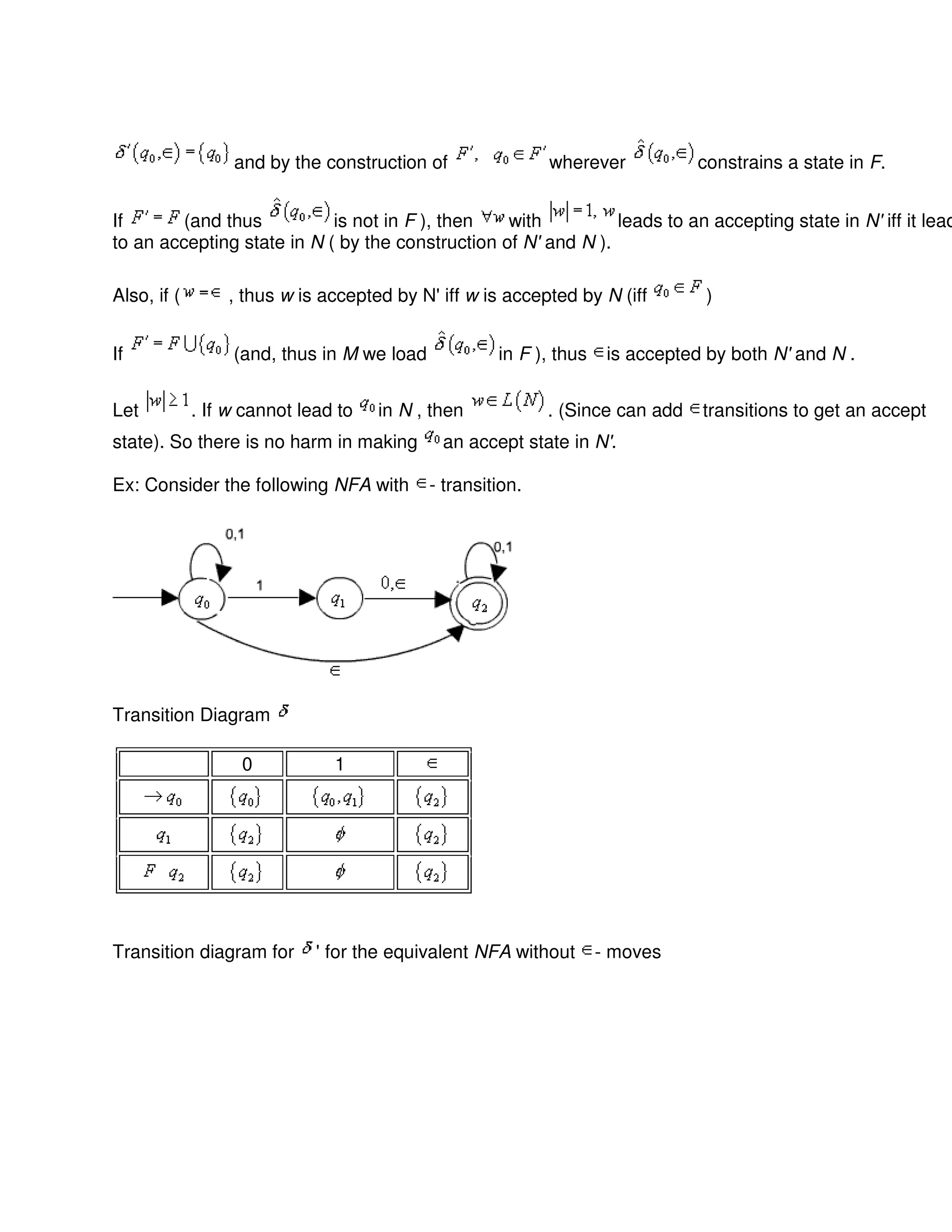and by the construction of wherever constrains a state in F.
If (and thus is not in F ), then with leads to an accepting state in N' iff it lead
to an accepting state in N ( by the construction of N' and N ).
Also, if ( , thus w is accepted by N' iff w is accepted by N (iff )
If (and, thus in M we load in F ), thus is accepted by both N' and N .
Let . If w cannot lead to in N , then . (Since can add transitions to get an accept
state). So there is no harm in making an accept state in N'.
Ex: Consider the following NFA with - transition.
Transition Diagram
0 1
Transition diagram for ' for the equivalent NFA without - moves
 