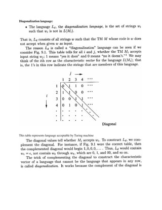 Diagonalization language:
This table represents language acceptable by Turing machine
 