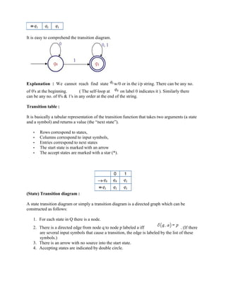 It is easy to comprehend the transition diagram.
Explanation : We cannot reach find state w/0 or in the i/p string. There can be any no.
of 0's at the beginning. ( The self-loop at on label 0 indicates it ). Similarly there
can be any no. of 0's & 1's in any order at the end of the string.
Transition table :
It is basically a tabular representation of the transition function that takes two arguments (a state
and a symbol) and returns a value (the “next state”).
• Rows correspond to states,
• Columns correspond to input symbols,
• Entries correspond to next states
• The start state is marked with an arrow
• The accept states are marked with a star (*).
0 1
(State) Transition diagram :
A state transition diagram or simply a transition diagram is a directed graph which can be
constructed as follows:
1. For each state in Q there is a node.
2. There is a directed edge from node q to node p labeled a iff . (If there
are several input symbols that cause a transition, the edge is labeled by the list of these
symbols.)
3. There is an arrow with no source into the start state.
4. Accepting states are indicated by double circle.
 