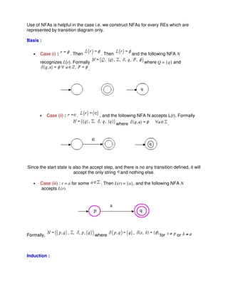 Use of NFAs is helpful in the case i.e. we construct NFAs for every REs which are
represented by transition diagram only.
Basis :
• Case (i) : . Then . Then and the following NFA N
recognizes L(r). Formally where Q = {q} and
.
• Case (ii) : . , and the following NFA N accepts L(r). Formally
where .
Since the start state is also the accept step, and there is no any transition defined, it will
accept the only string and nothing else.
• Case (iii) : r = a for some . Then L(r) = {a}, and the following NFA N
accepts L(r).
Formally, where for or
Induction :
 