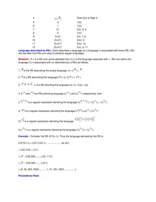 4 (1+ ) Rule 2(iv) & Step 3
5 2 1(iii)
6 1 1(iii)
7 21 2(ii), 5, 6
8 0 1(iii)
9 0+21 2(i), 7, 8
10 (0+21) 2(iv), 9
11 (0+21)* 2(iii), 10
12 (0+21)* 2(ii), 4, 11
Language described by REs : Each describes a language (or a language is associated with every RE). We
will see later that REs are used to attribute regular languages.
Notation : If r is a RE over some alphabet then L(r) is the language associate with r . We can define the
language L(r) associated with (or described by) a REs as follows.
1. is the RE describing the empty language i.e. L( ) = .
2. is a RE describing the language { } i.e. L( ) = { } .
3. , a is a RE denoting the language {a} i.e . L(a) = {a} .
4. If and are REs denoting language L( ) and L( ) respectively, then
i) is a regular expression denoting the language L( ) = L( ) ∪ L( )
ii) is a regular expression denoting the language L( )=L( ) L( )
iii) is a regular expression denoting the language
iv) ( ) is a regular expression denoting the language L(( )) = L( )
Example : Consider the RE (0*(0+1)). Thus the language denoted by the RE is
L(0*(0+1)) = L(0*) L(0+1) .......................by 4(ii)
= L(0)*L(0) ∪ L(1)
= { , 0,00,000,........} {0} {1}
= { , 0,00,000,........} {0,1}
= {0, 00, 000, 0000,..........,1, 01, 001, 0001,...............}
Precedence Rule
 